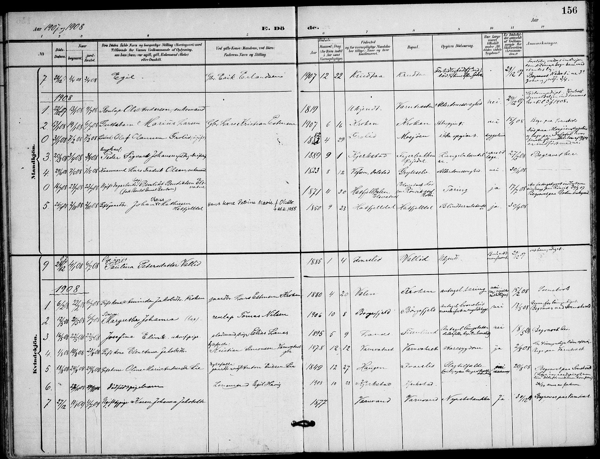 Ministerialprotokoller, klokkerbøker og fødselsregistre - Nordland, SAT/A-1459/823/L0326: Ministerialbok nr. 823A03, 1899-1919, s. 156
