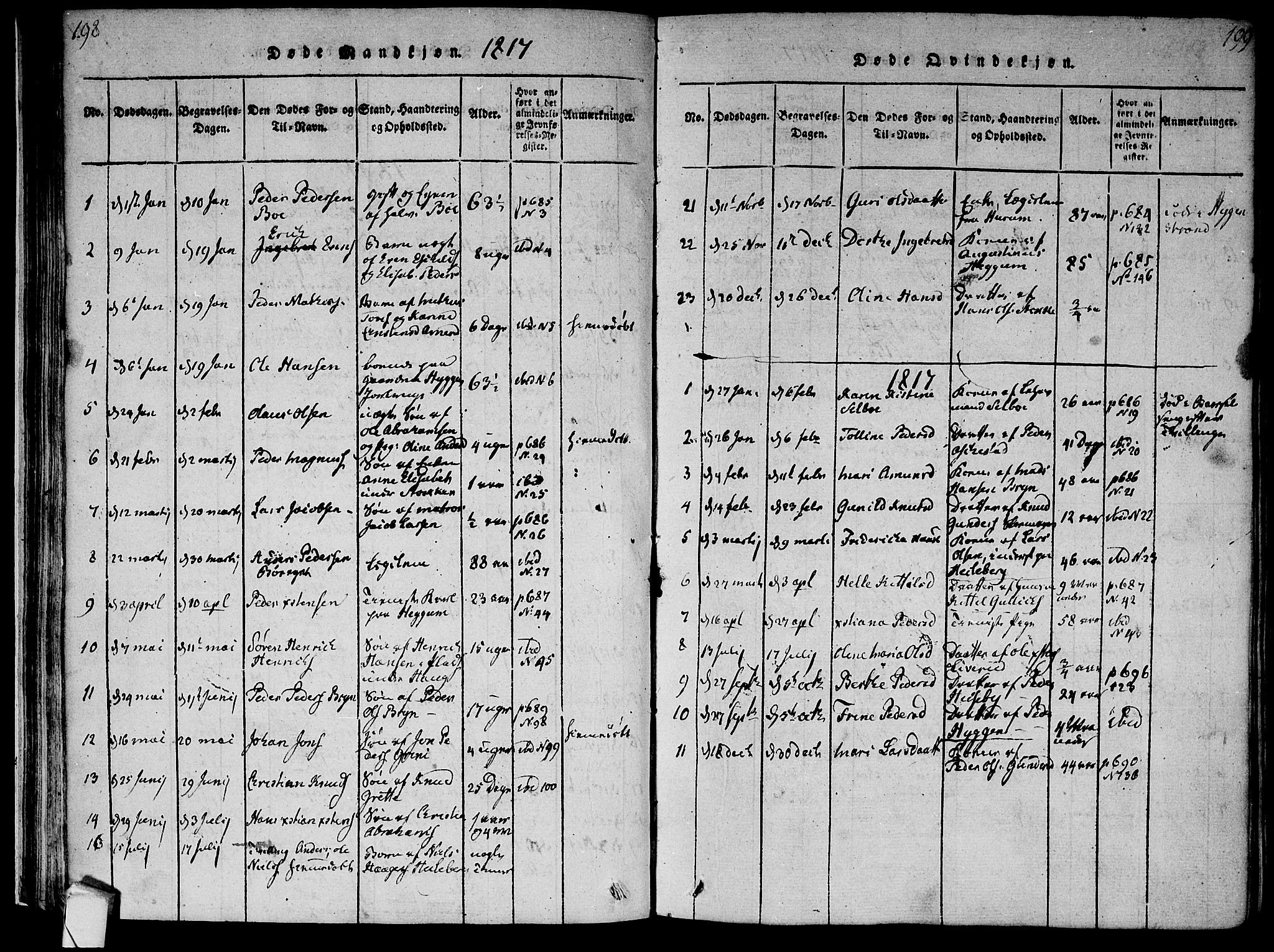 Røyken kirkebøker, AV/SAKO-A-241/F/Fa/L0004: Ministerialbok nr. 4, 1814-1832, s. 198-199