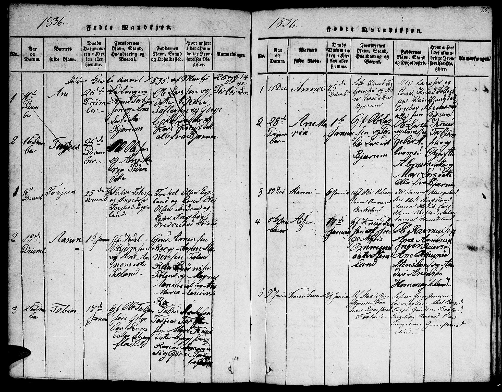 Hægebostad sokneprestkontor, SAK/1111-0024/F/Fb/Fba/L0001: Klokkerbok nr. B 1, 1815-1844, s. 75