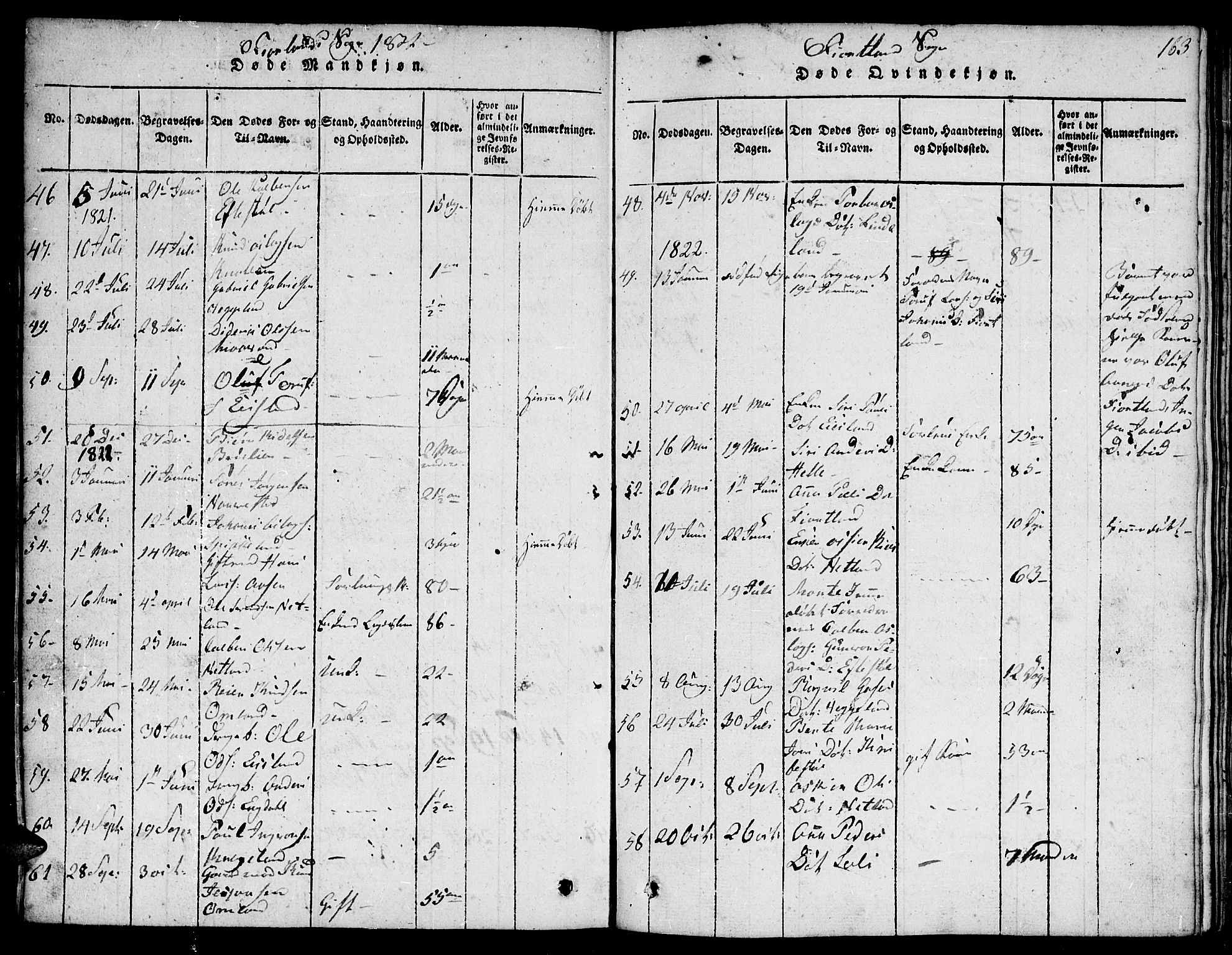 Hægebostad sokneprestkontor, AV/SAK-1111-0024/F/Fa/Faa/L0002: Ministerialbok nr. A 2 /3, 1816-1825, s. 163