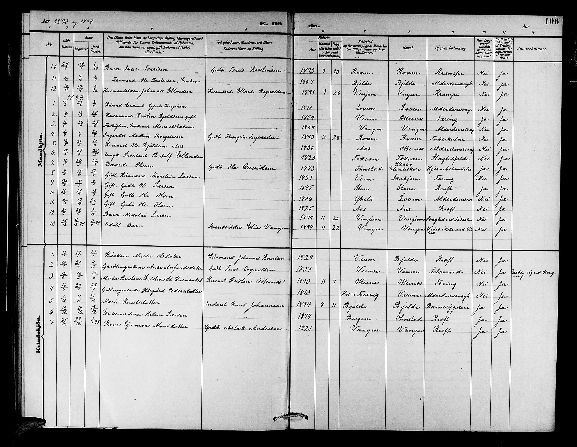 Aurland sokneprestembete, SAB/A-99937/H/Hb/Hba/L0002: Klokkerbok nr. A 2, 1880-1895, s. 106