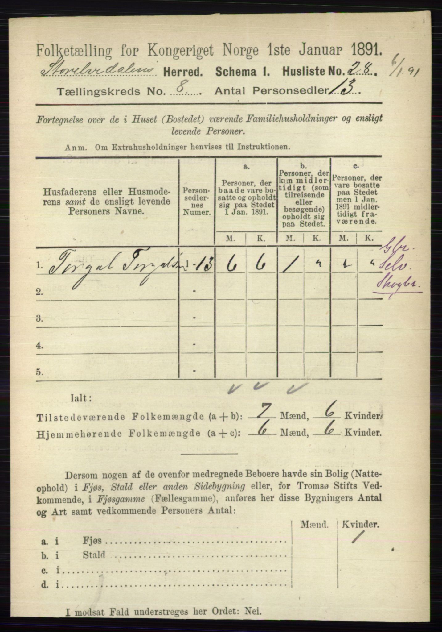 RA, Folketelling 1891 for 0430 Stor-Elvdal herred, 1891, s. 3440