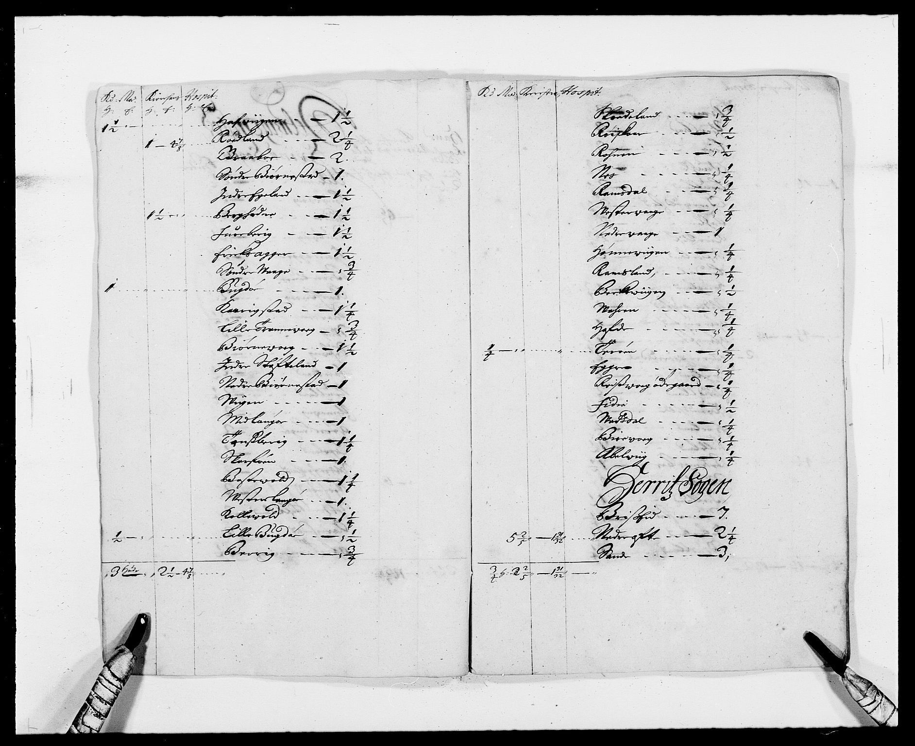 Rentekammeret inntil 1814, Reviderte regnskaper, Fogderegnskap, RA/EA-4092/R41/L2533: Fogderegnskap Lista, 1684-1685, s. 96