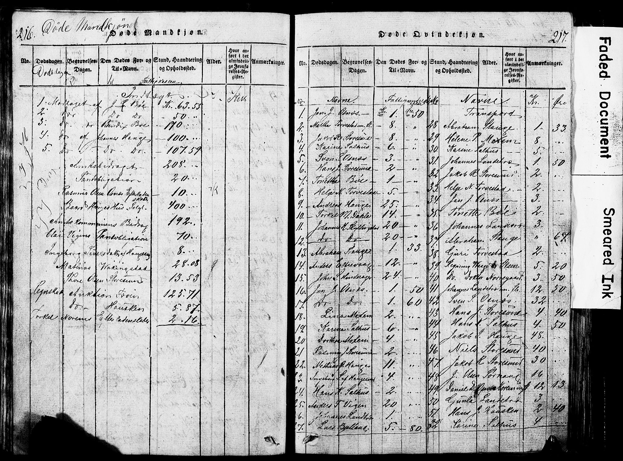 Torvastad sokneprestkontor, SAST/A -101857/H/Ha/Hab/L0002: Klokkerbok nr. B 2, 1817-1834, s. 216-217