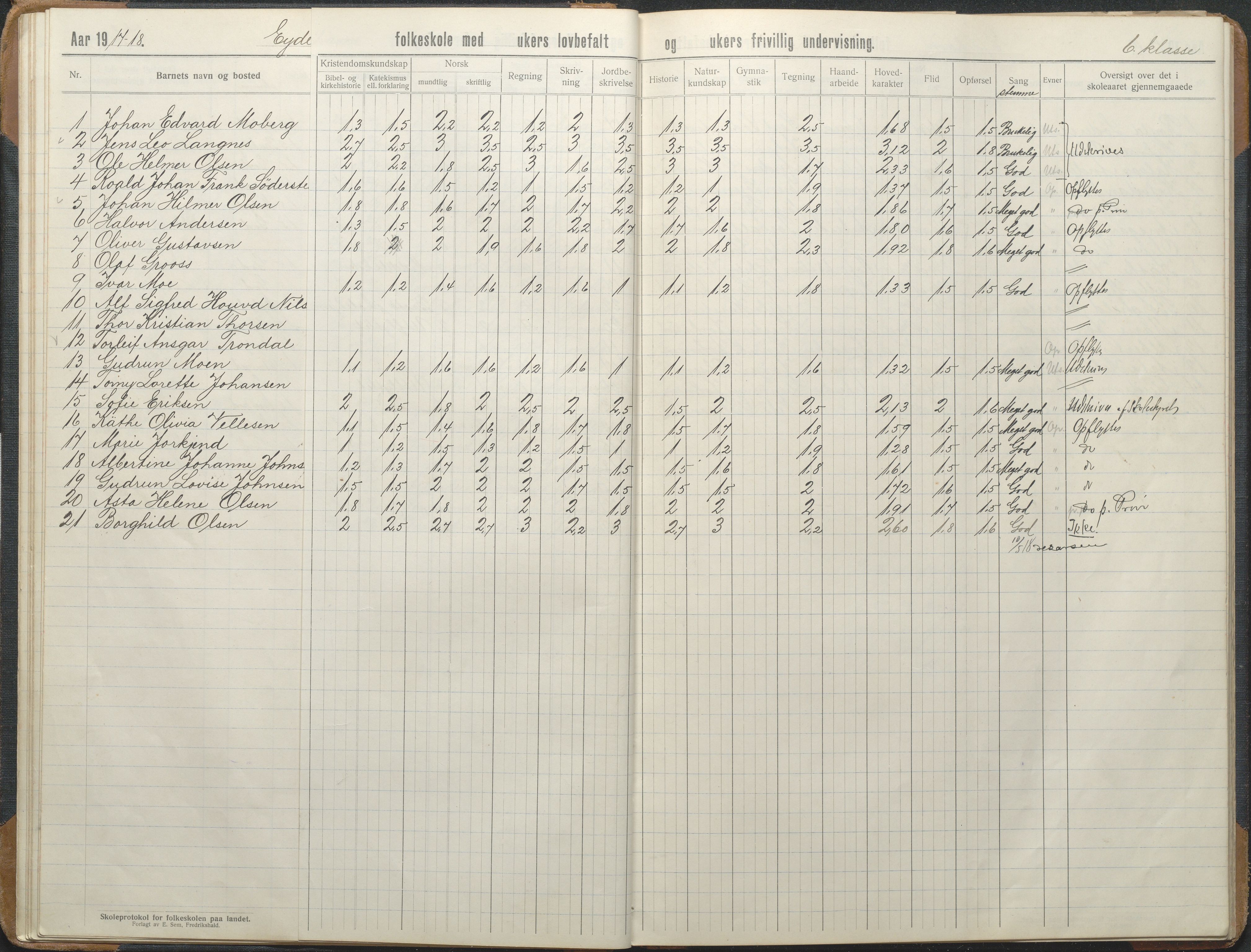 Stokken kommune, AAKS/KA0917-PK/04/04d/L0012: Skoleprotokoll, 1913-1938