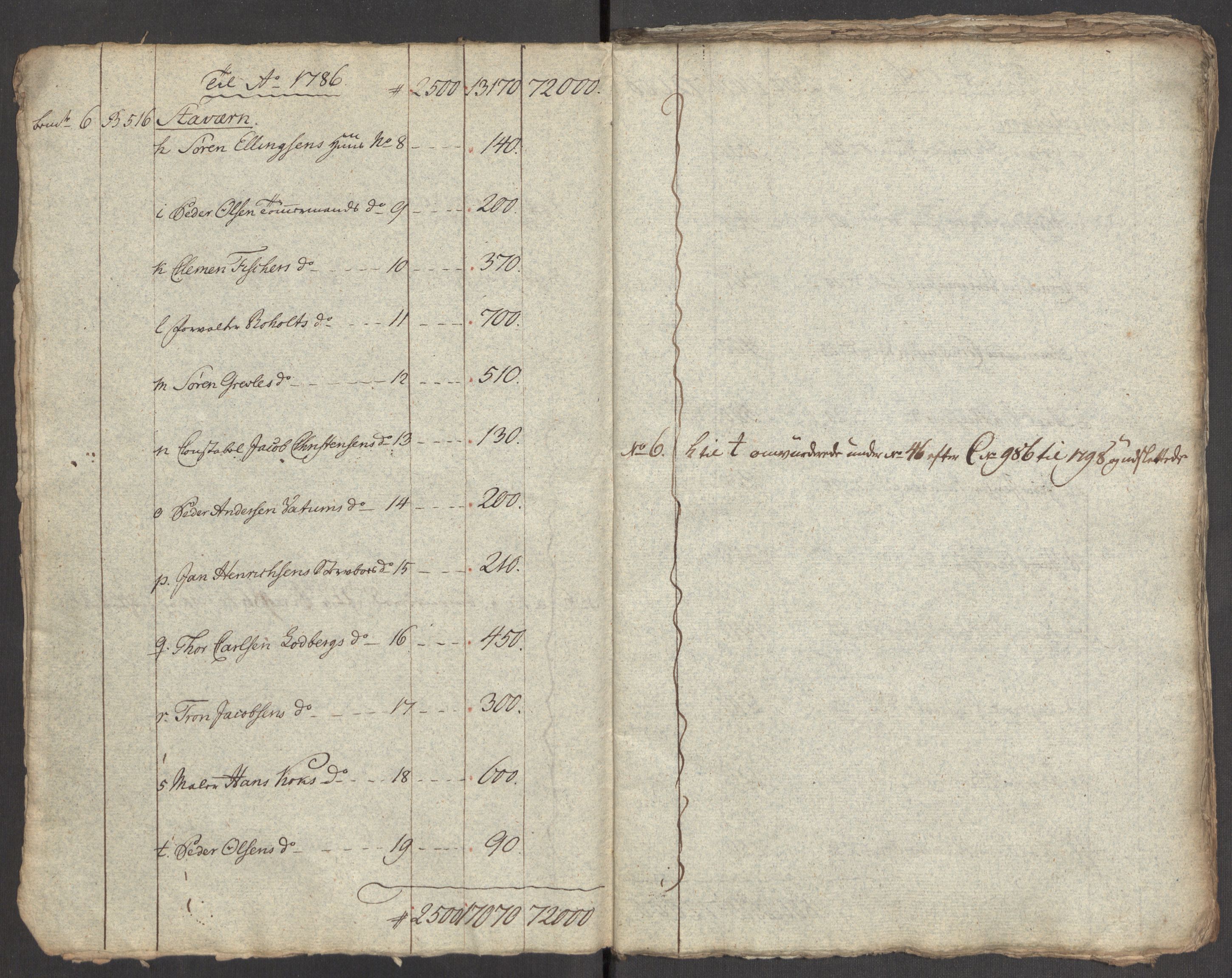 Kommersekollegiet, Brannforsikringskontoret 1767-1814, AV/RA-EA-5458/F/Fb/L0069/0004: Larvik grevskap / Registre, 1771-1813