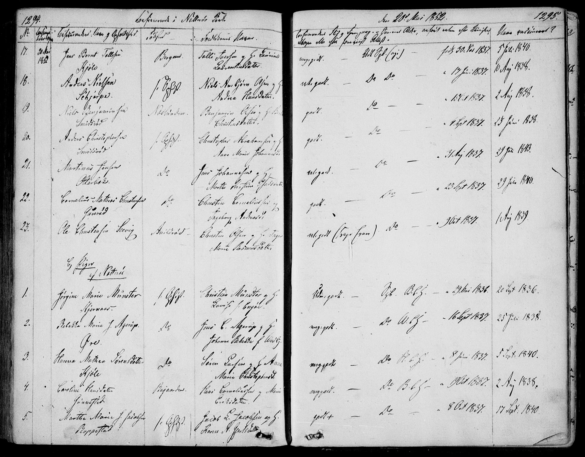 Nøtterøy kirkebøker, AV/SAKO-A-354/F/Fa/L0005: Ministerialbok nr. I 5, 1839-1852, s. 1294-1295