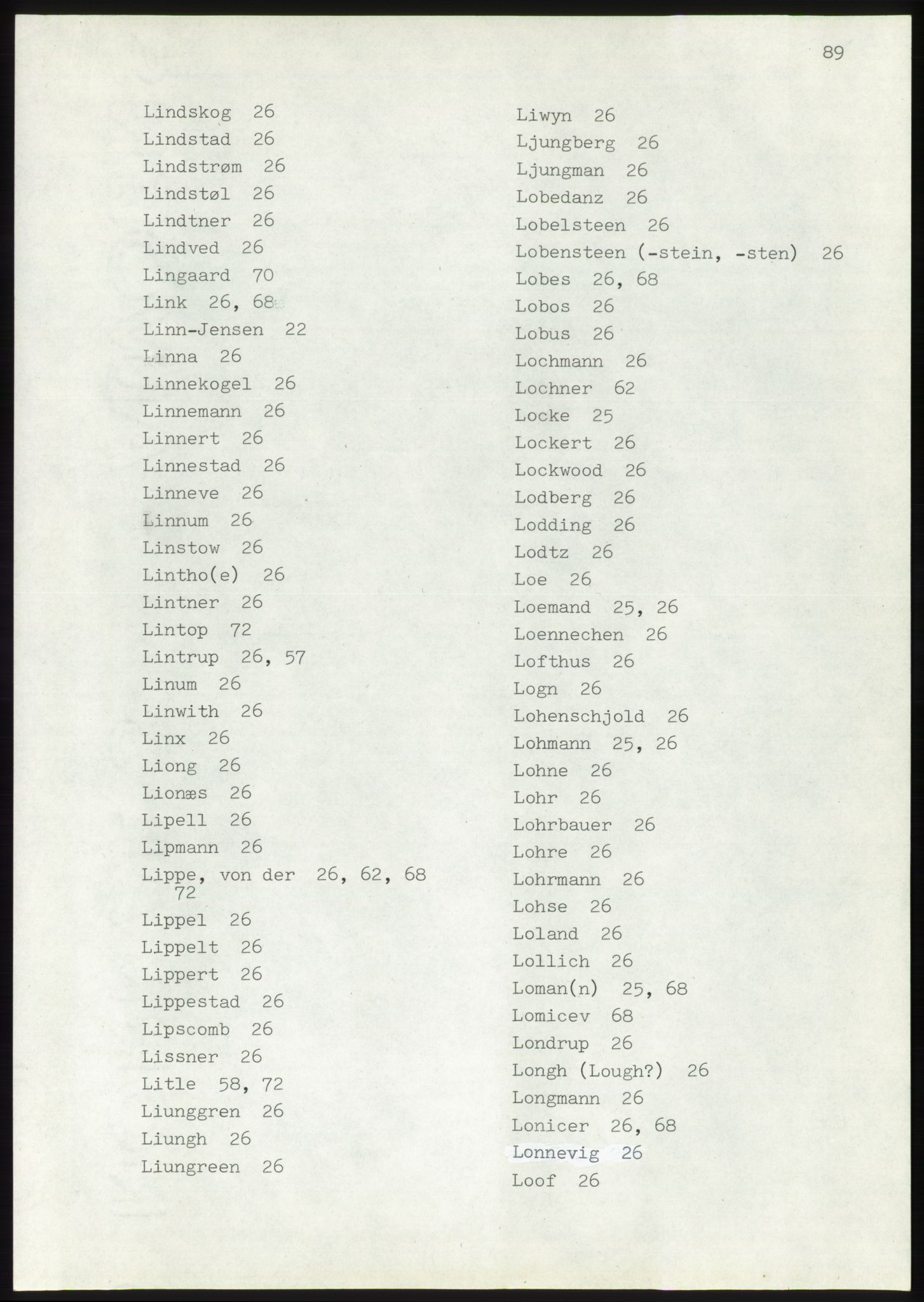 Lassens samlinger, AV/RA-PA-0051, 1500-1907, s. 89