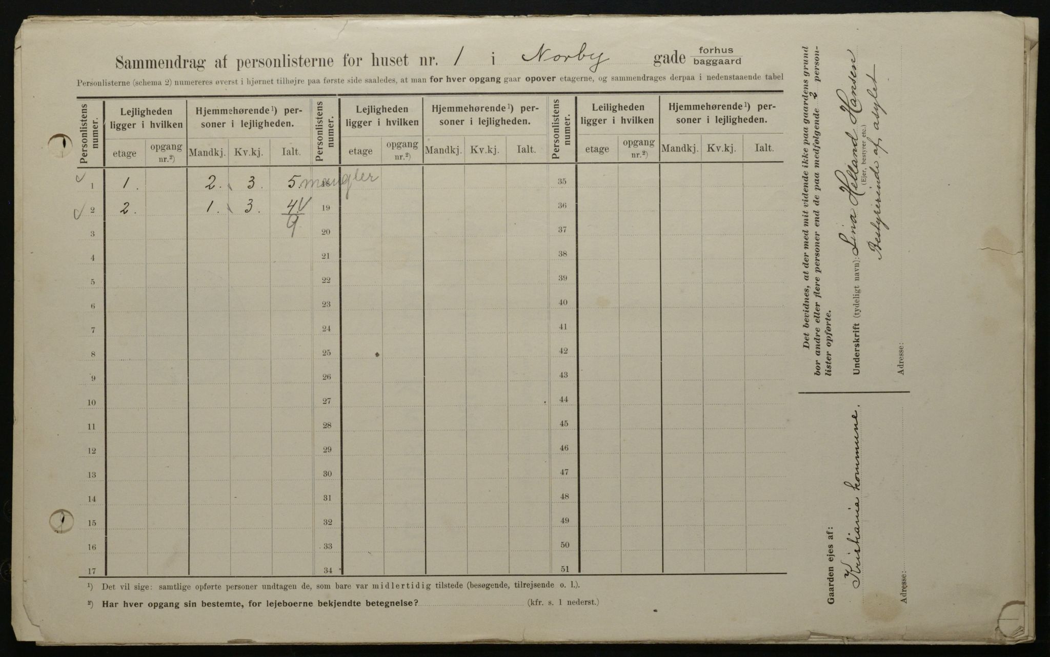 OBA, Kommunal folketelling 1.2.1908 for Kristiania kjøpstad, 1908, s. 64091