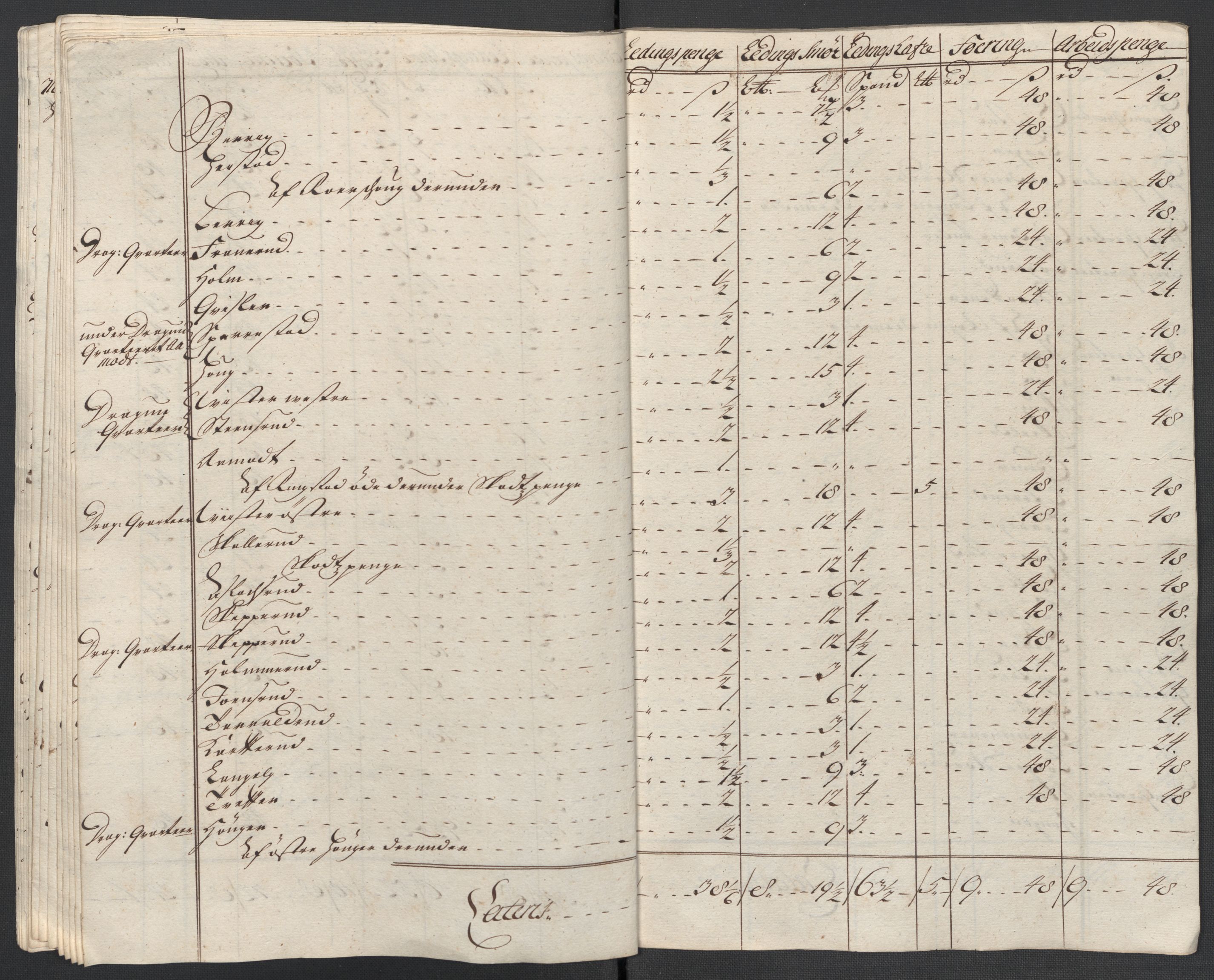 Rentekammeret inntil 1814, Reviderte regnskaper, Fogderegnskap, AV/RA-EA-4092/R07/L0311: Fogderegnskap Rakkestad, Heggen og Frøland, 1716, s. 272