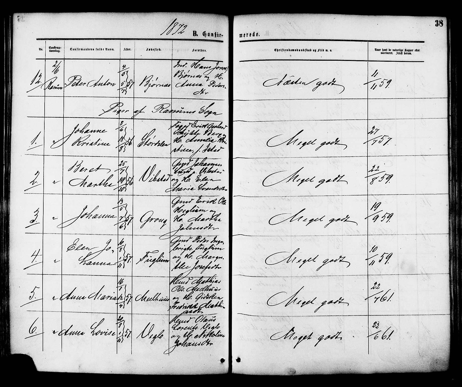 Ministerialprotokoller, klokkerbøker og fødselsregistre - Nord-Trøndelag, SAT/A-1458/764/L0553: Ministerialbok nr. 764A08, 1858-1880, s. 38