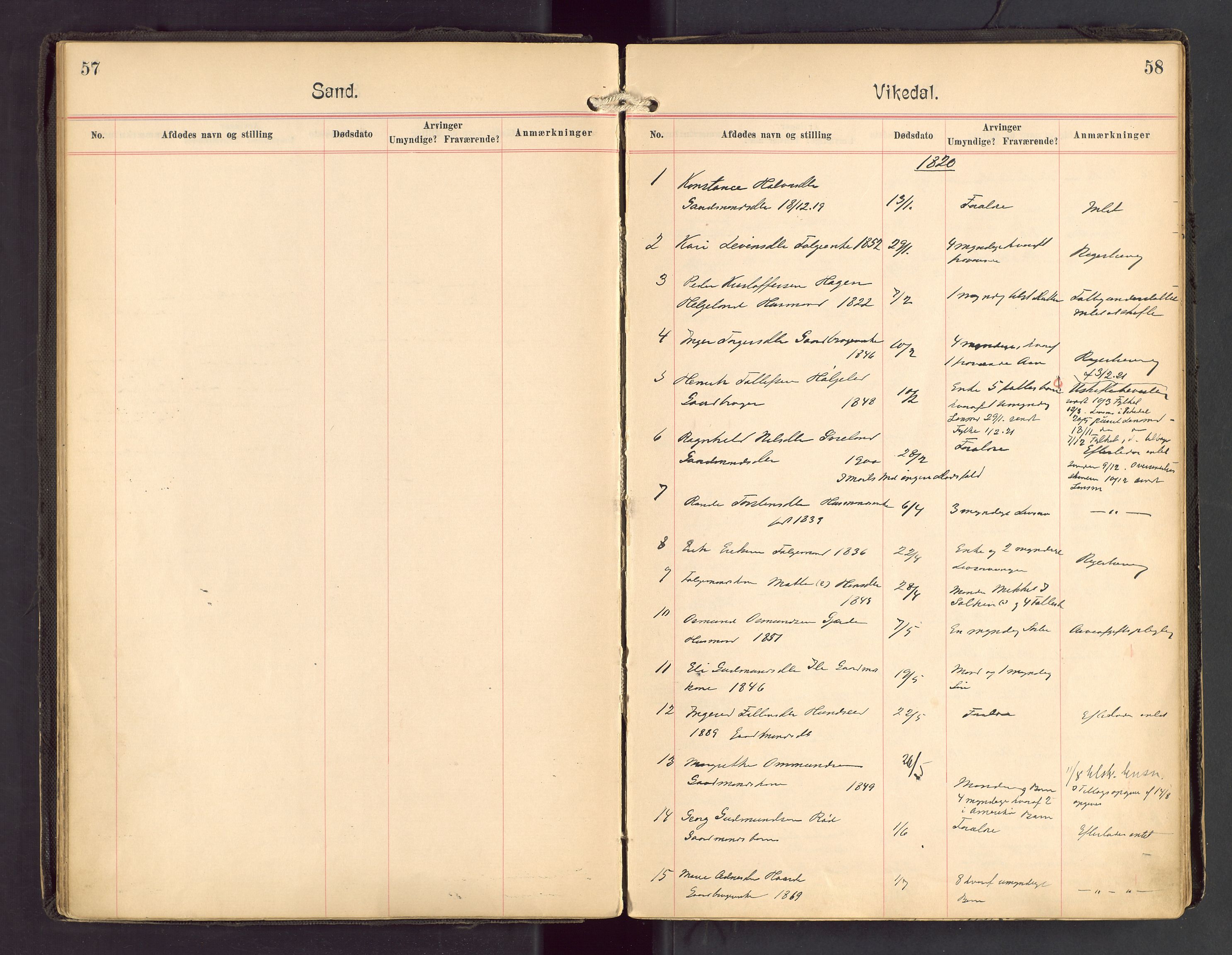 Ryfylke tingrett, AV/SAST-A-100055/001/IV/IVA/L0004: Dødsfallsprotokoll, 1920-1929, s. 57-58