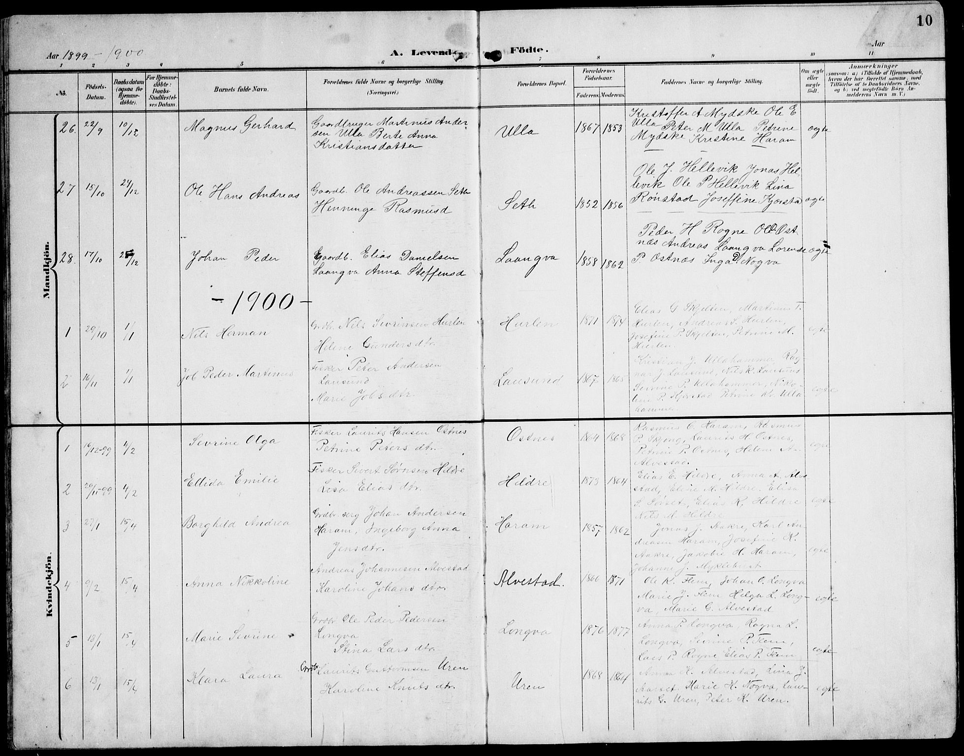 Ministerialprotokoller, klokkerbøker og fødselsregistre - Møre og Romsdal, SAT/A-1454/536/L0511: Klokkerbok nr. 536C06, 1899-1944, s. 10