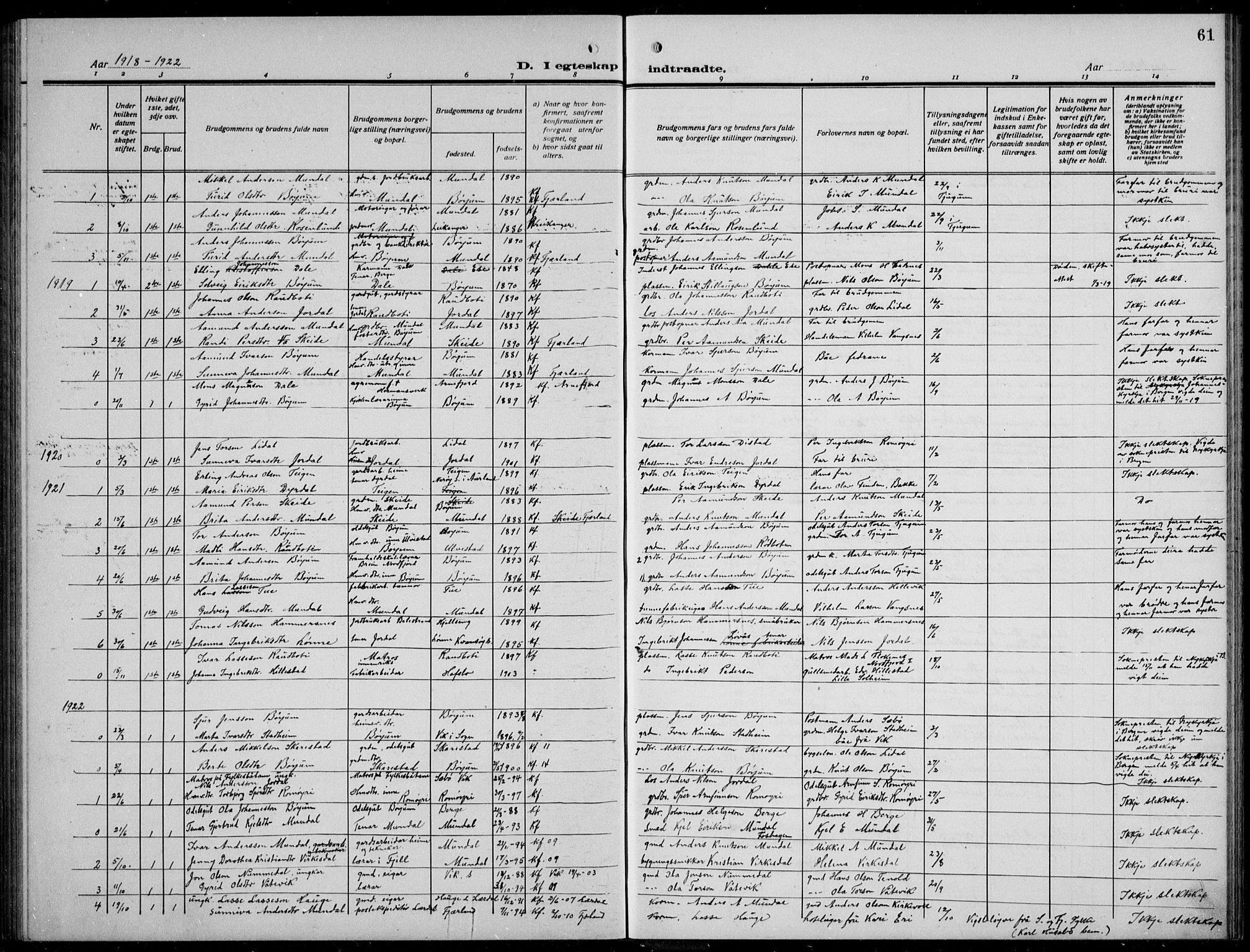 Balestrand sokneprestembete, SAB/A-79601/H/Hab/Habb/L0002: Klokkerbok nr. B 2, 1917-1940, s. 61
