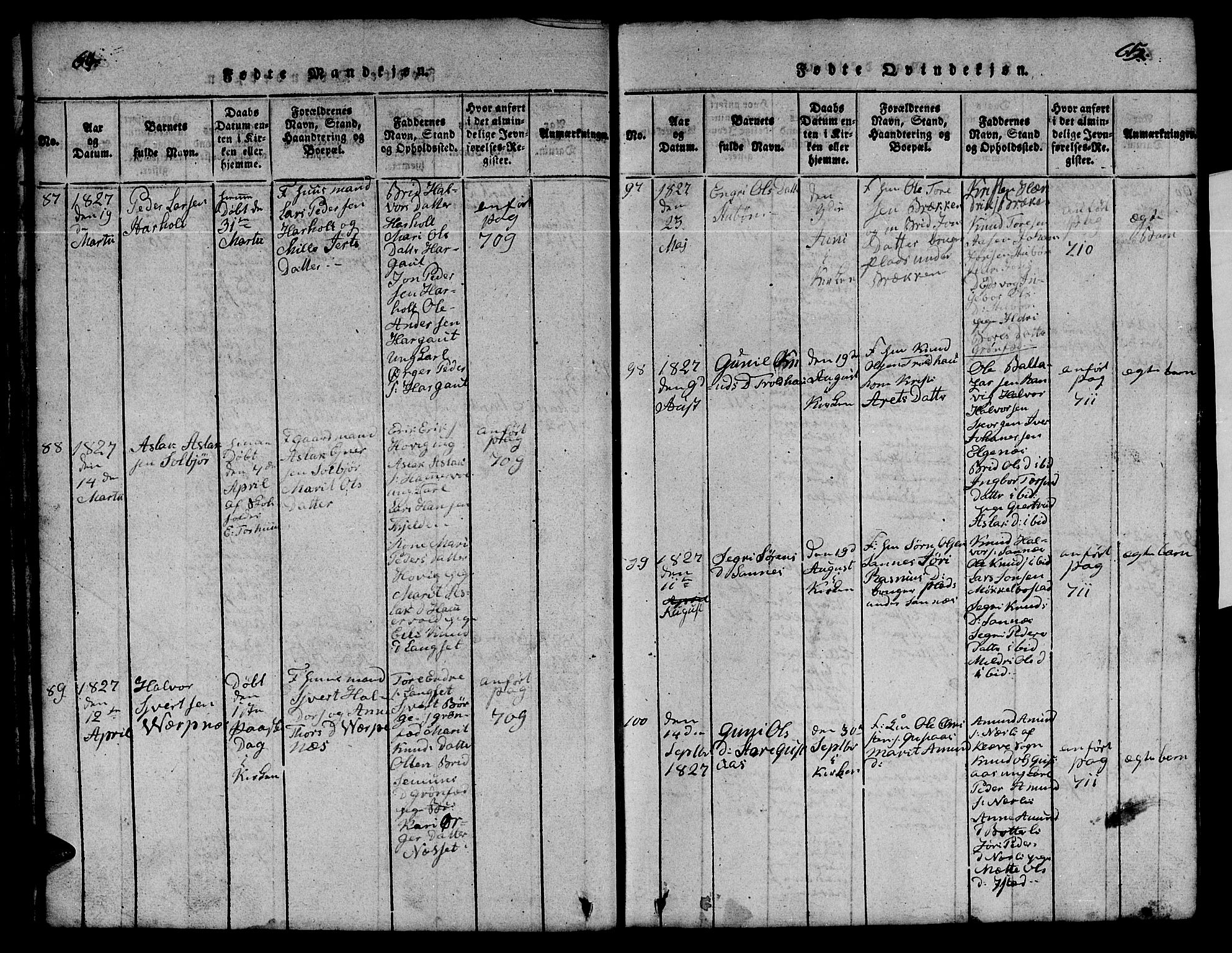 Ministerialprotokoller, klokkerbøker og fødselsregistre - Møre og Romsdal, SAT/A-1454/551/L0629: Klokkerbok nr. 551C01, 1818-1839, s. 64-65