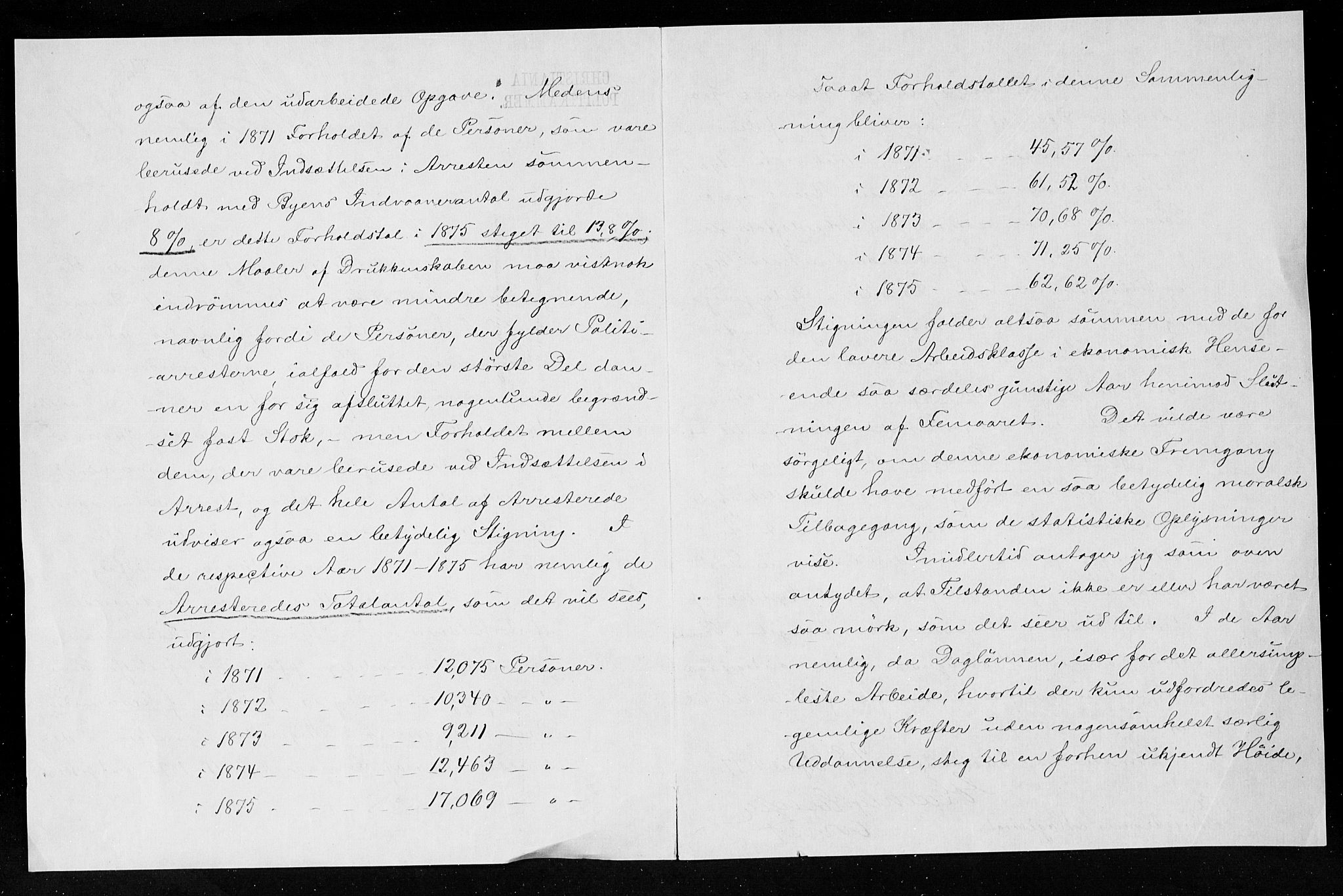 Statistisk sentralbyrå, Næringsøkonomiske emner, Generelt - Amtmennenes femårsberetninger, AV/RA-S-2233/F/Fa/L0046: --, 1866-1875, s. 65