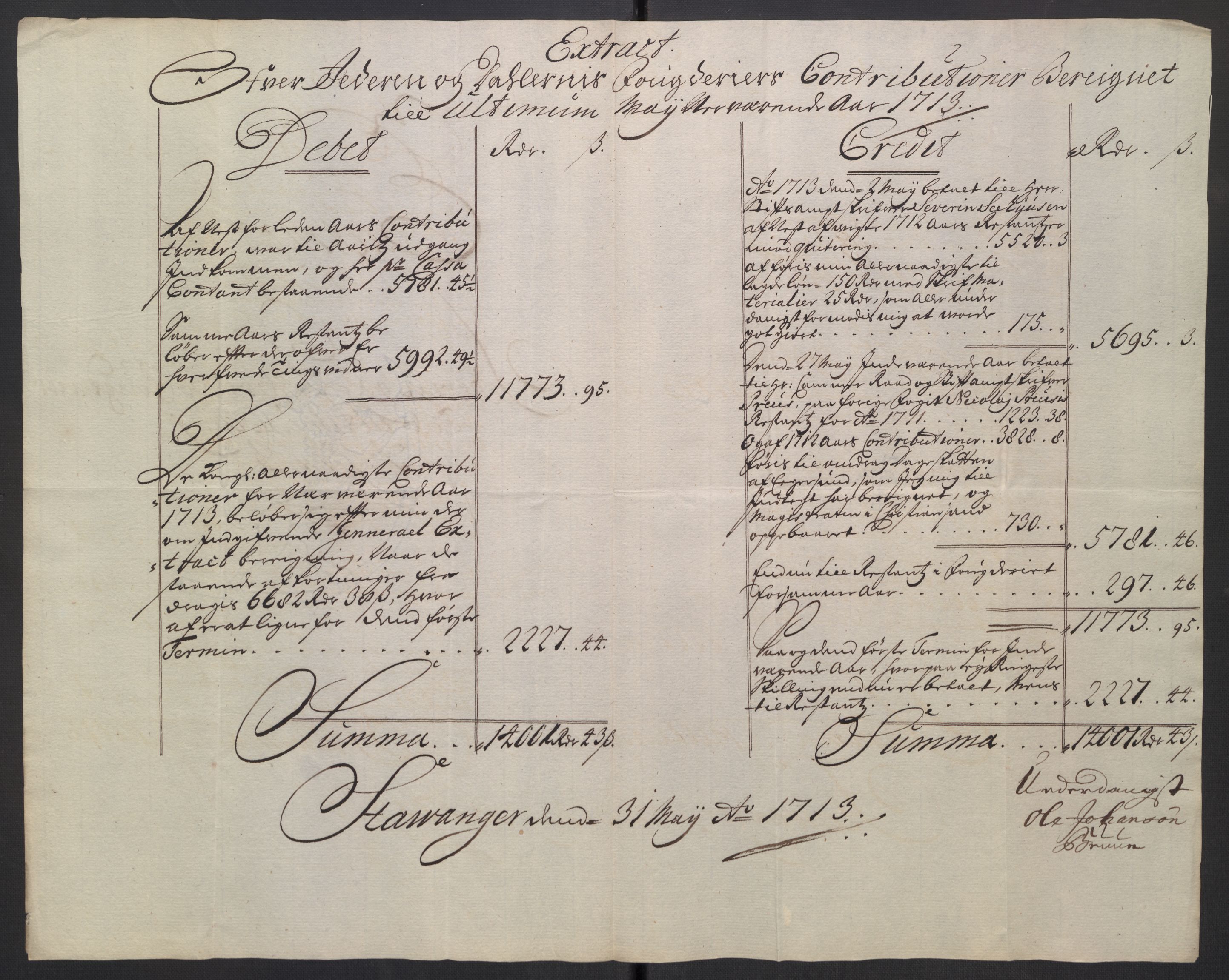 Stattholderembetet 1572-1771, RA/EA-2870/El/L0054/0001: Forskjellige pakkesaker / Ekstrakter av stiftamtstueregnskap og fogderegnskap, 1712-1715, s. 22