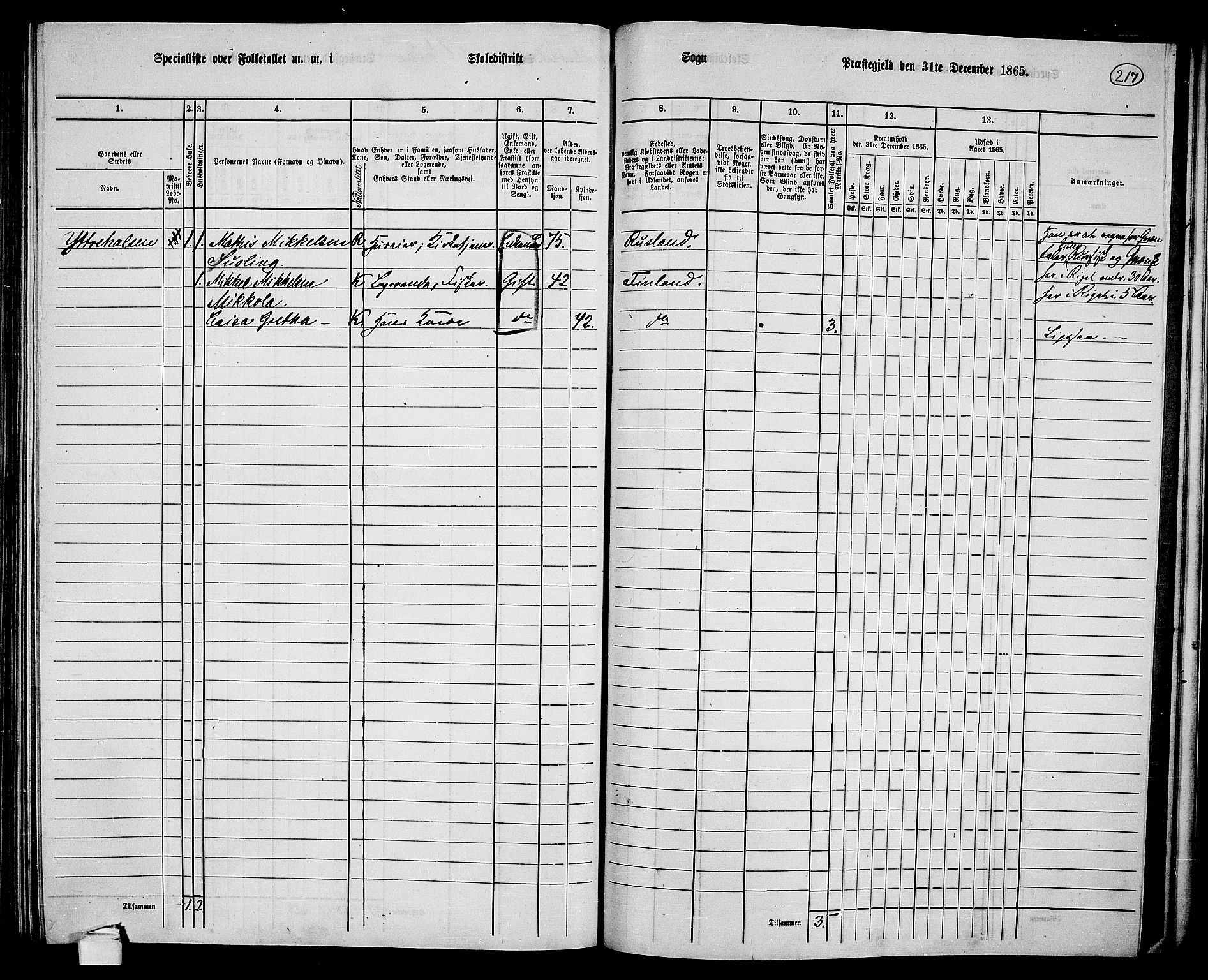 RA, Folketelling 1865 for 2029L Vadsø prestegjeld, Nord-Varanger sokn, 1865, s. 44