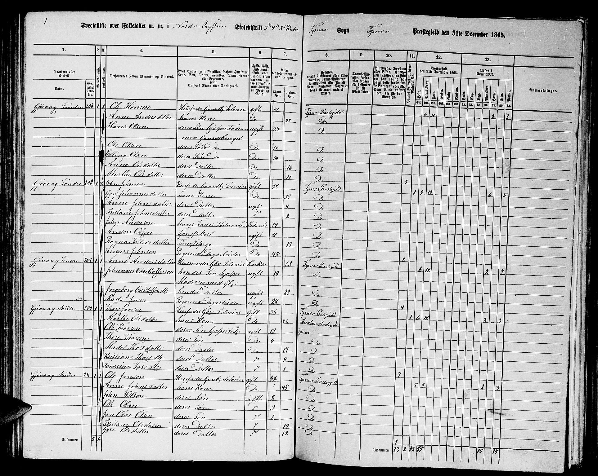 RA, Folketelling 1865 for 1223P Tysnes prestegjeld, 1865, s. 82