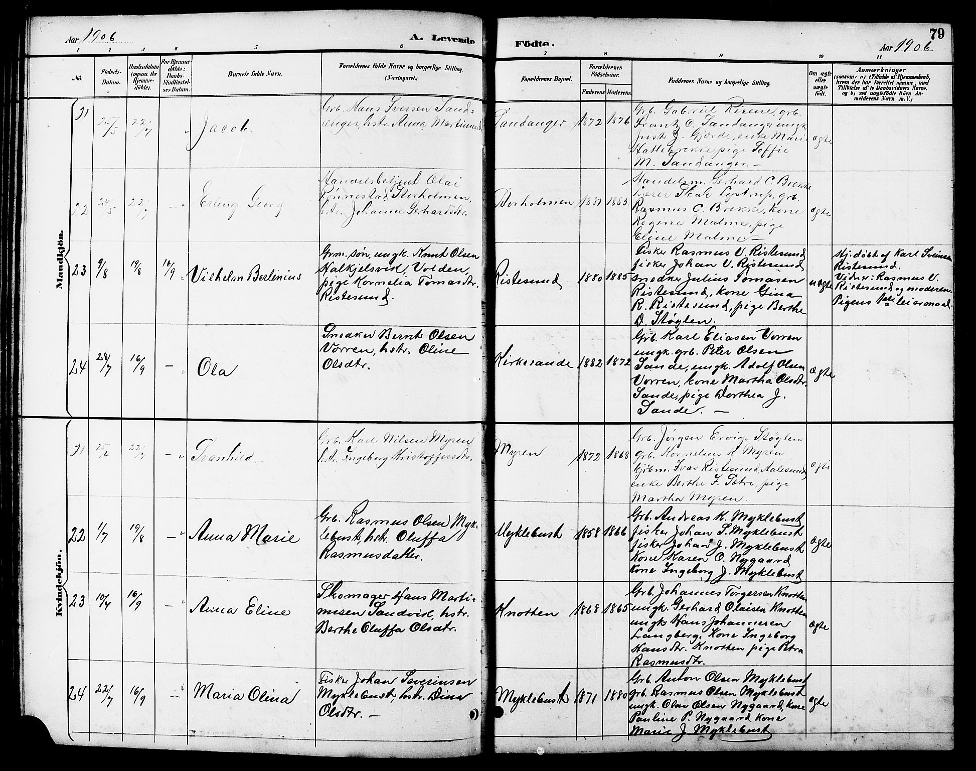 Ministerialprotokoller, klokkerbøker og fødselsregistre - Møre og Romsdal, AV/SAT-A-1454/503/L0049: Klokkerbok nr. 503C04, 1894-1915, s. 79