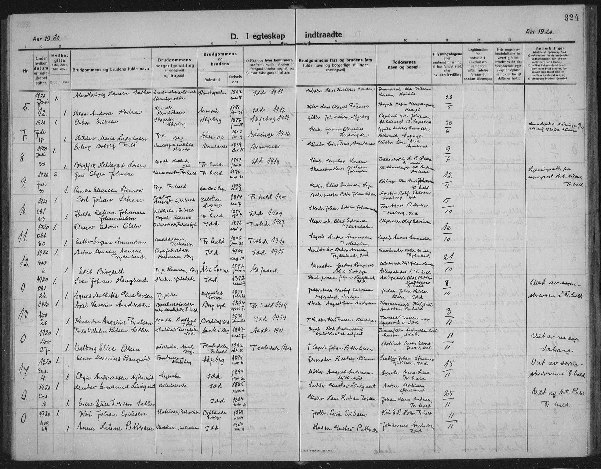 Idd prestekontor Kirkebøker, SAO/A-10911/G/Gb/L0003: Klokkerbok nr. II 3, 1914-1940, s. 324