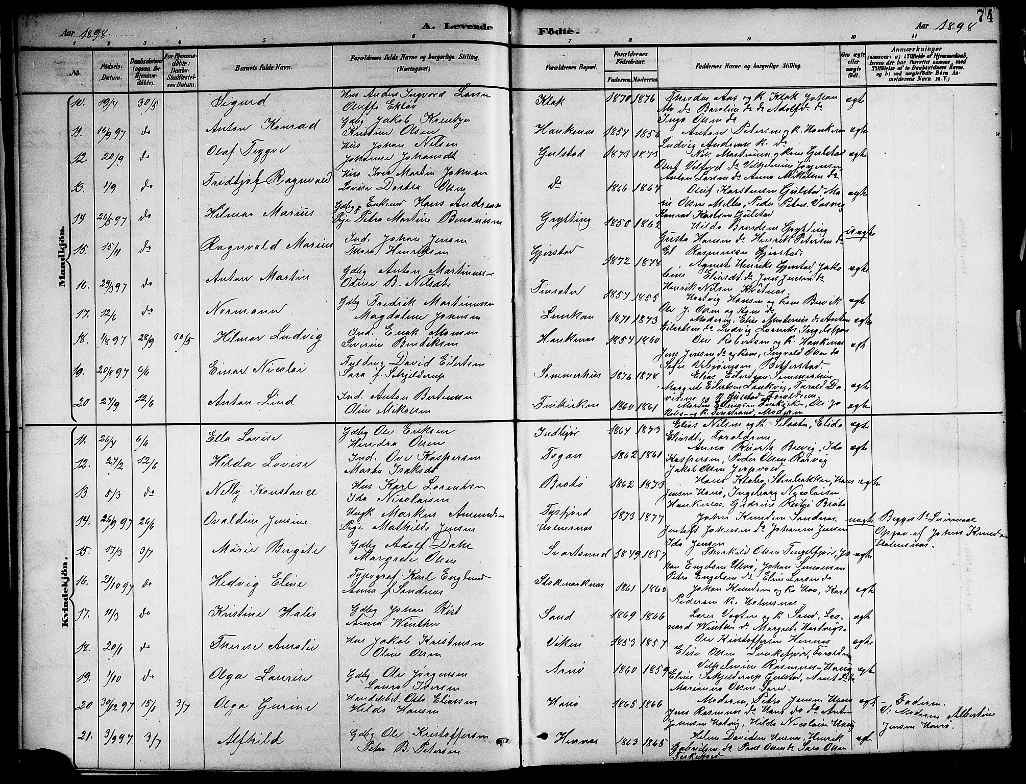 Ministerialprotokoller, klokkerbøker og fødselsregistre - Nordland, AV/SAT-A-1459/888/L1268: Klokkerbok nr. 888C06, 1891-1908, s. 74