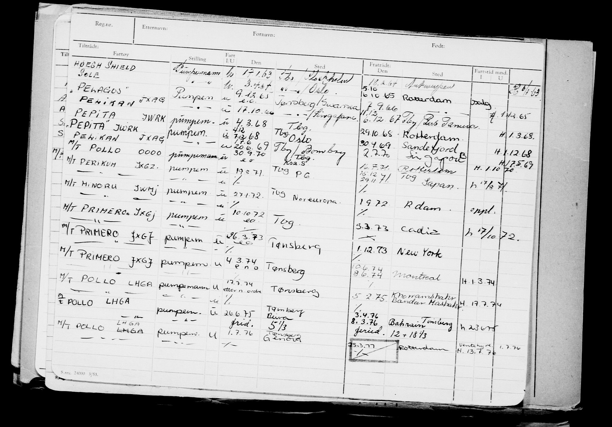 Direktoratet for sjømenn, AV/RA-S-3545/G/Gb/L0187: Hovedkort, 1920, s. 72