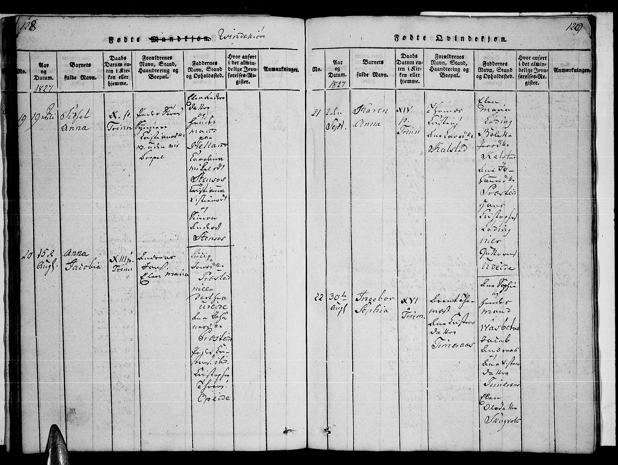 Ministerialprotokoller, klokkerbøker og fødselsregistre - Nordland, AV/SAT-A-1459/859/L0855: Klokkerbok nr. 859C01, 1821-1839, s. 128-129
