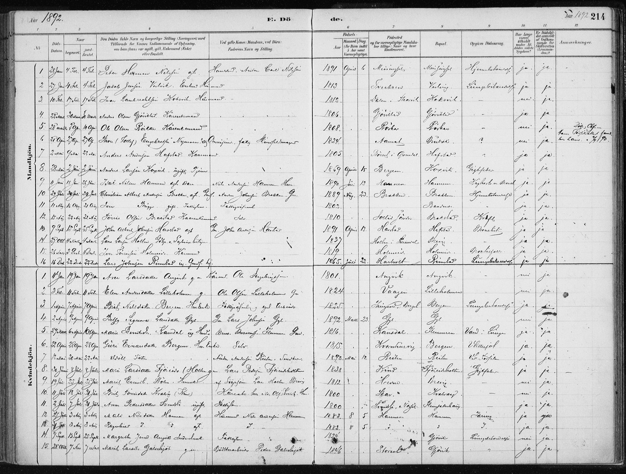 Ministerialprotokoller, klokkerbøker og fødselsregistre - Møre og Romsdal, SAT/A-1454/586/L0987: Ministerialbok nr. 586A13, 1879-1892, s. 214