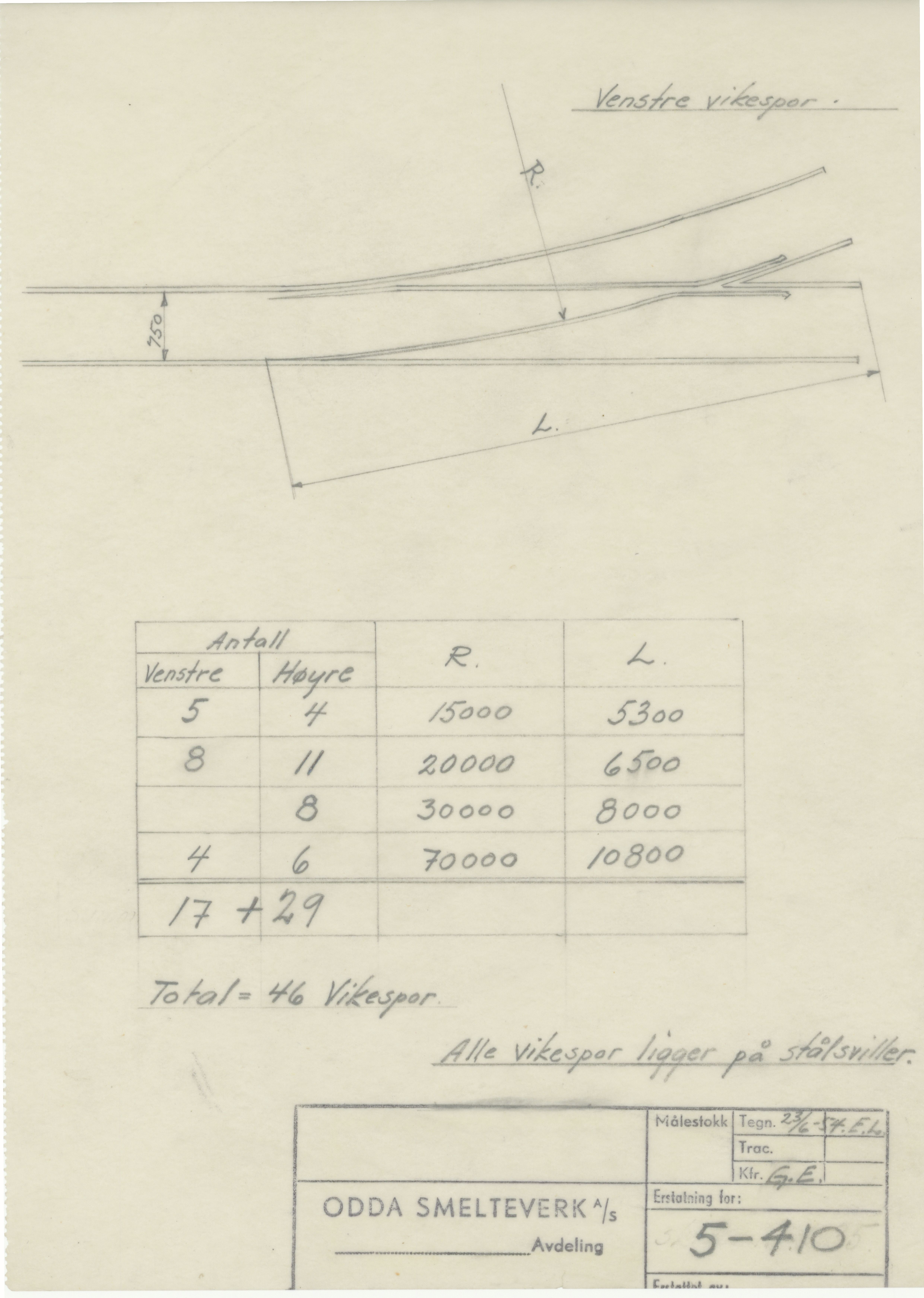 Odda smelteverk AS, KRAM/A-0157.1/T/Td/L0005: Gruppe 5. Transport, taubane, 1954-1994, s. 97