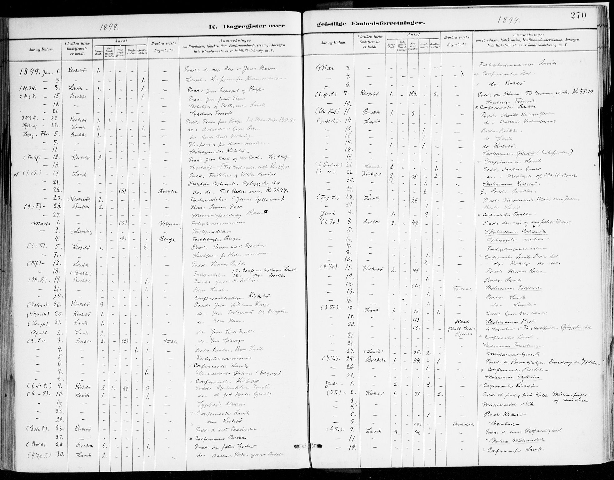 Lavik sokneprestembete, SAB/A-80901: Ministerialbok nr. B 1, 1882-1908, s. 270