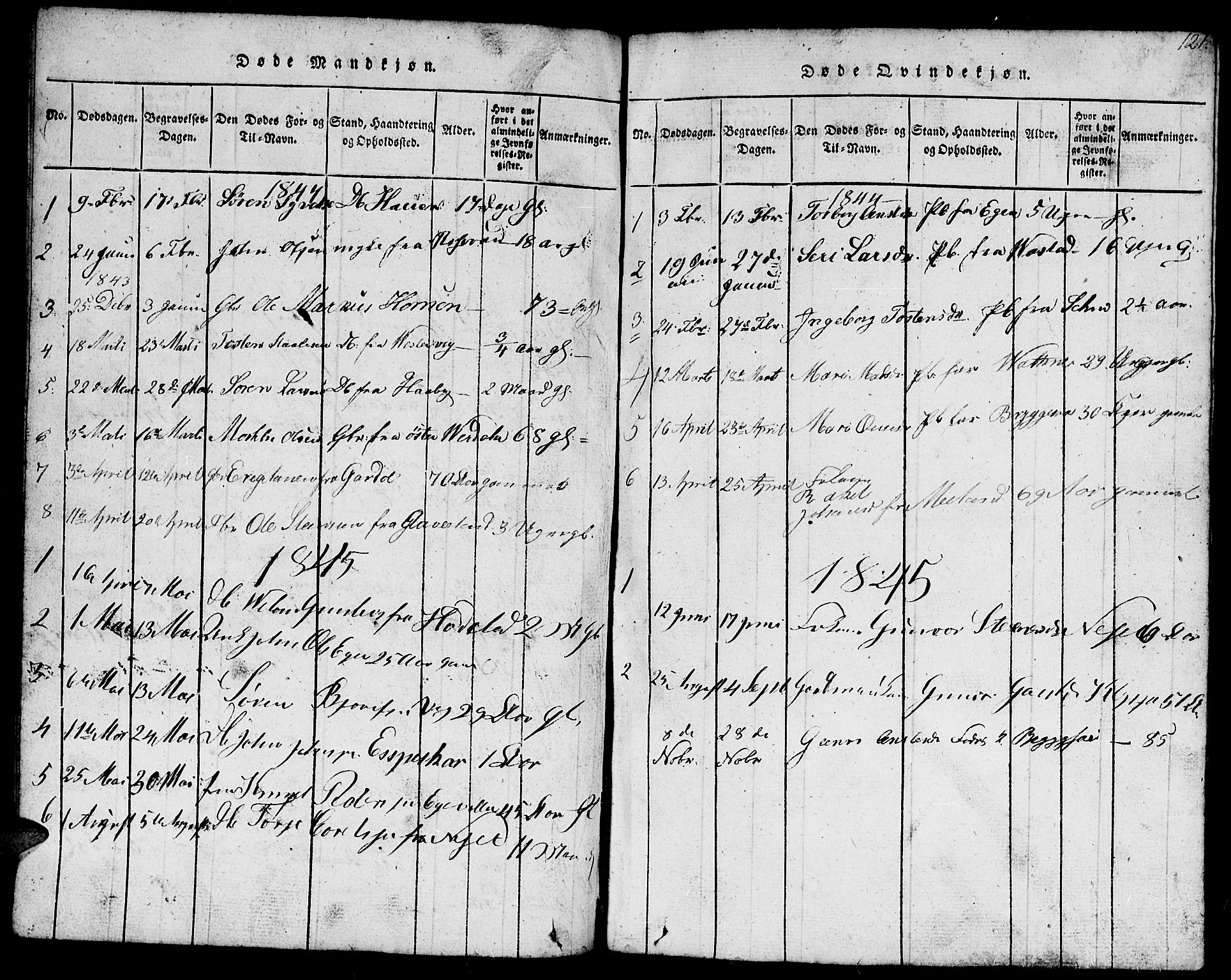 Hægebostad sokneprestkontor, SAK/1111-0024/F/Fb/Fbb/L0001: Klokkerbok nr. B 1, 1816-1850, s. 121
