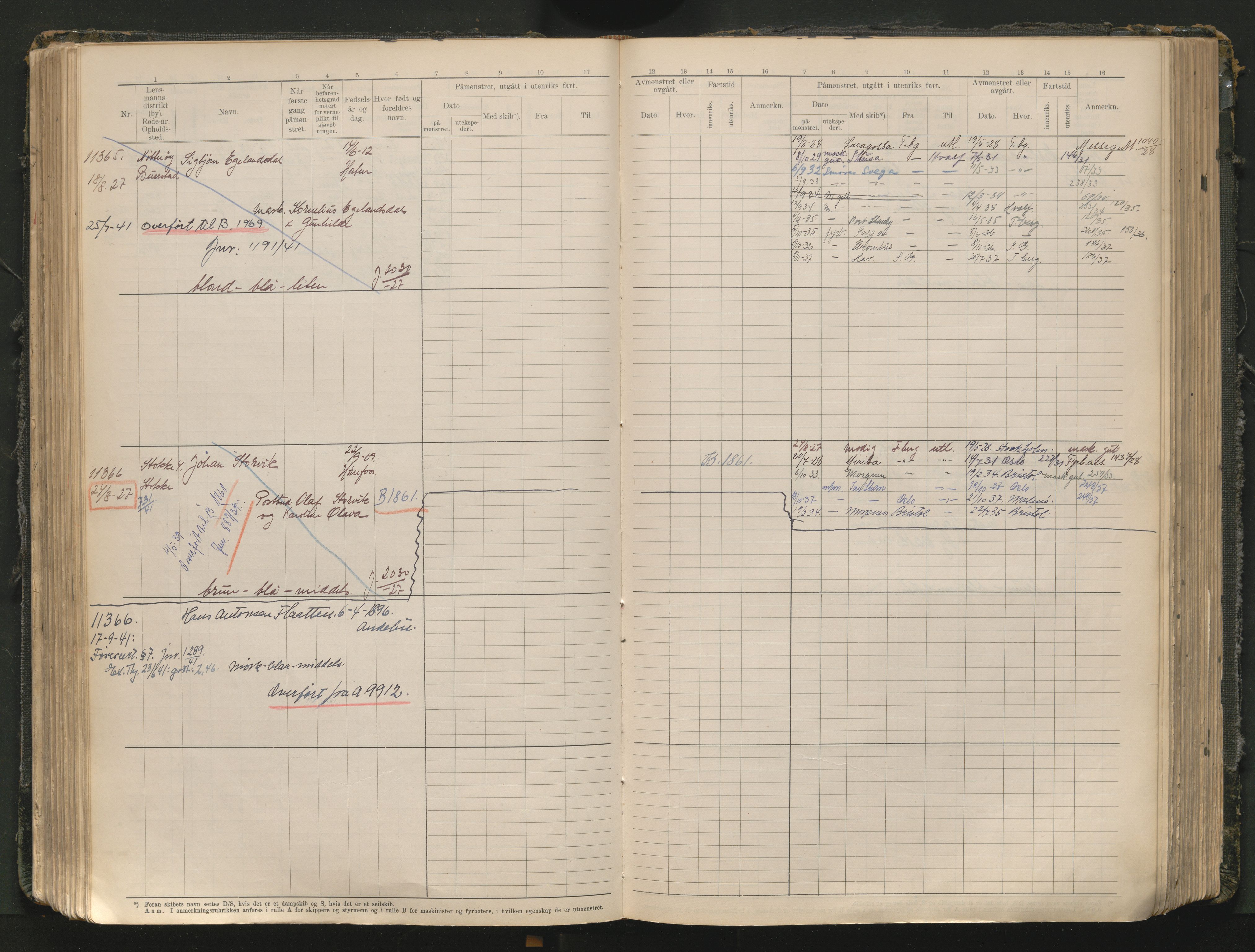 Tønsberg innrulleringskontor, AV/SAKO-A-786/F/Fc/Fcb/L0012: Hovedrulle Patent nr. 10828-12216, 1925-1948