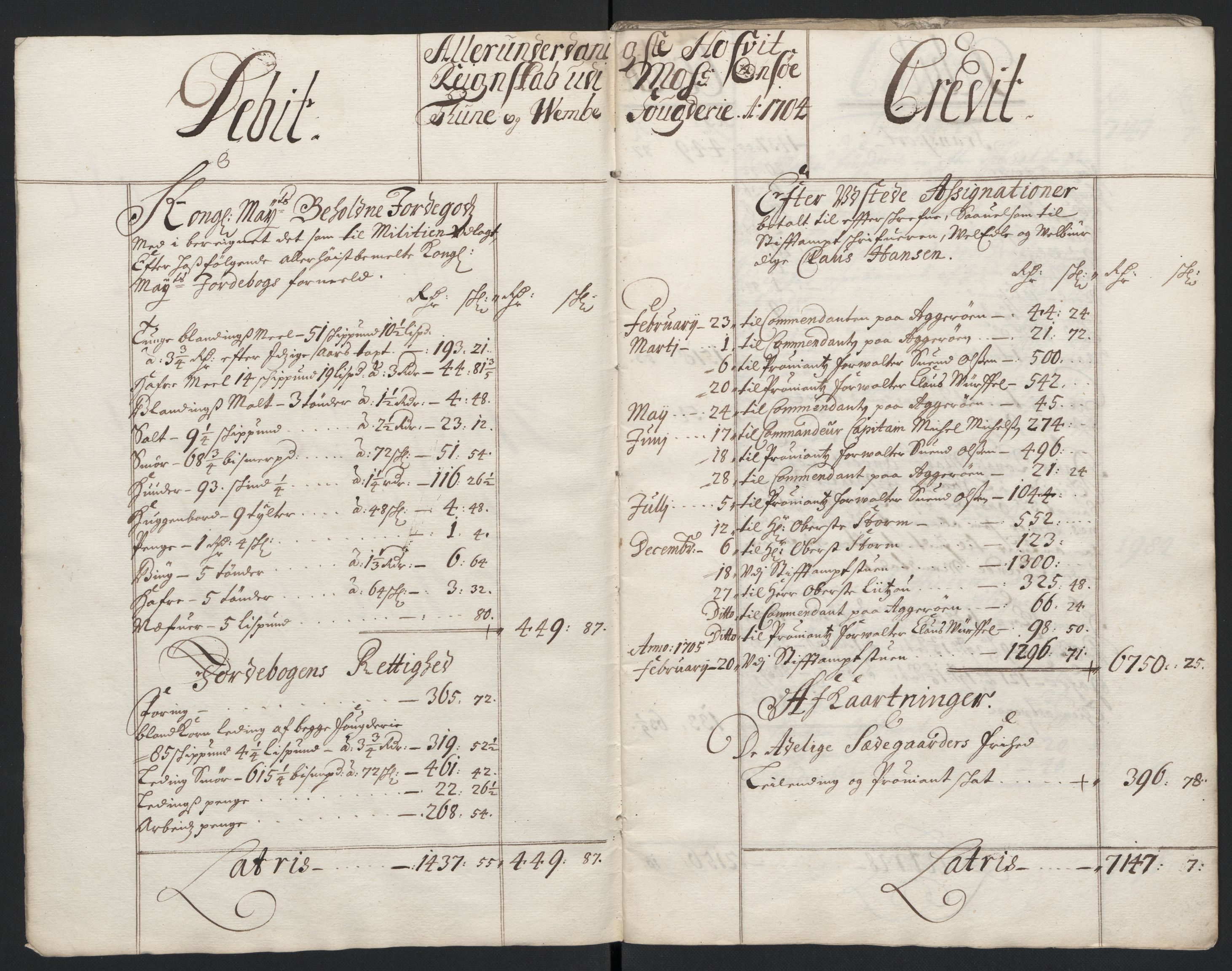 Rentekammeret inntil 1814, Reviderte regnskaper, Fogderegnskap, RA/EA-4092/R04/L0132: Fogderegnskap Moss, Onsøy, Tune, Veme og Åbygge, 1703-1704, s. 358