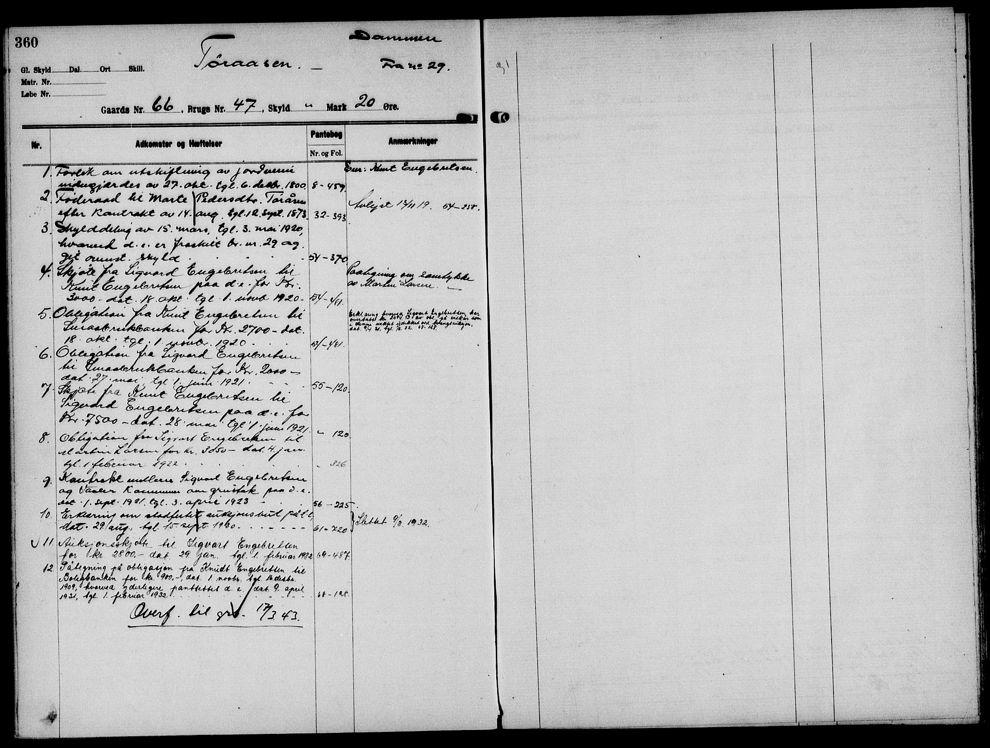 Solør tingrett, AV/SAH-TING-008/H/Ha/Hak/L0005: Panteregister nr. V, 1900-1935, s. 360