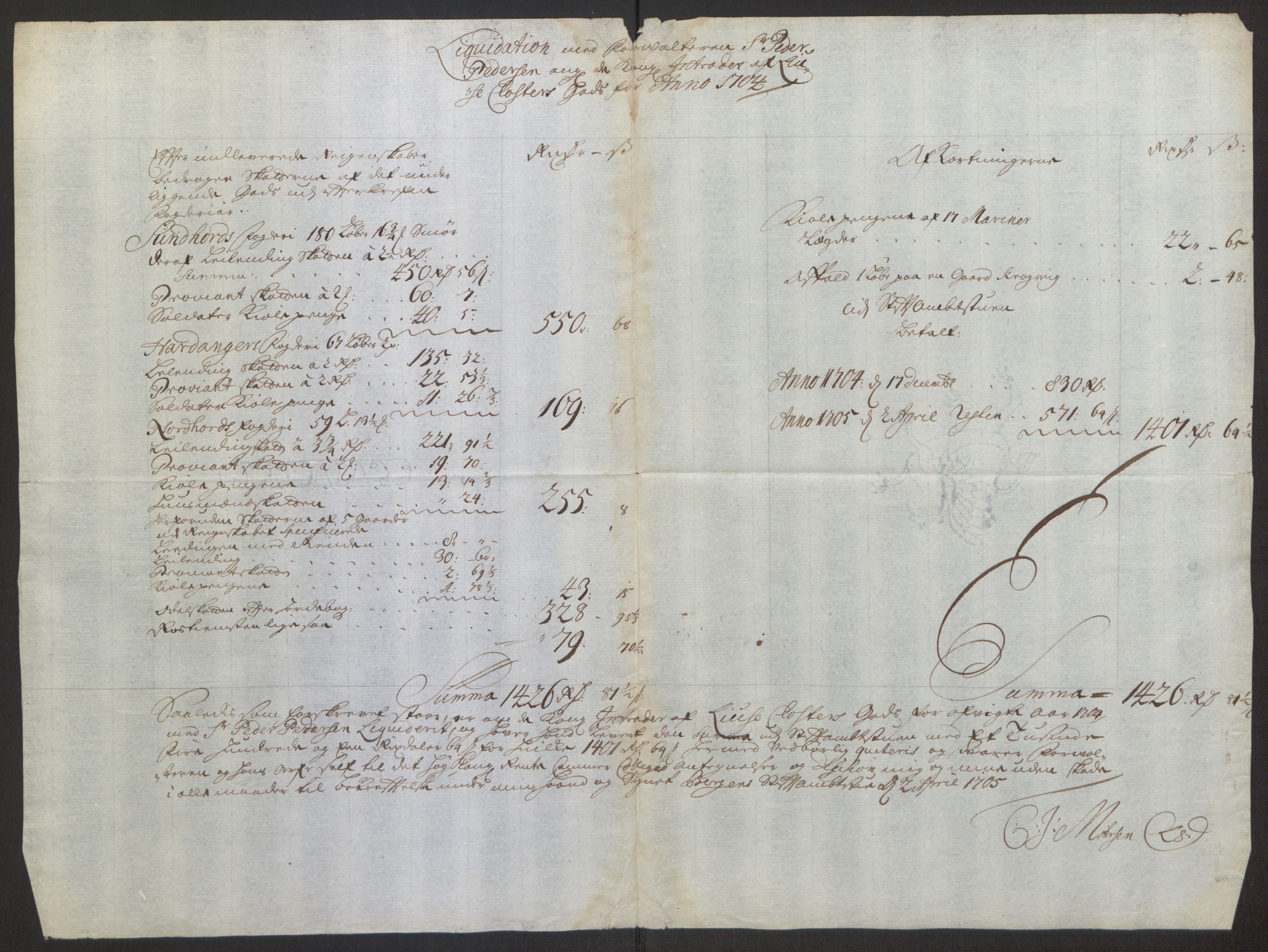Rentekammeret inntil 1814, Reviderte regnskaper, Fogderegnskap, RA/EA-4092/R50/L3159: Fogderegnskap Lyse kloster, 1691-1709, s. 203