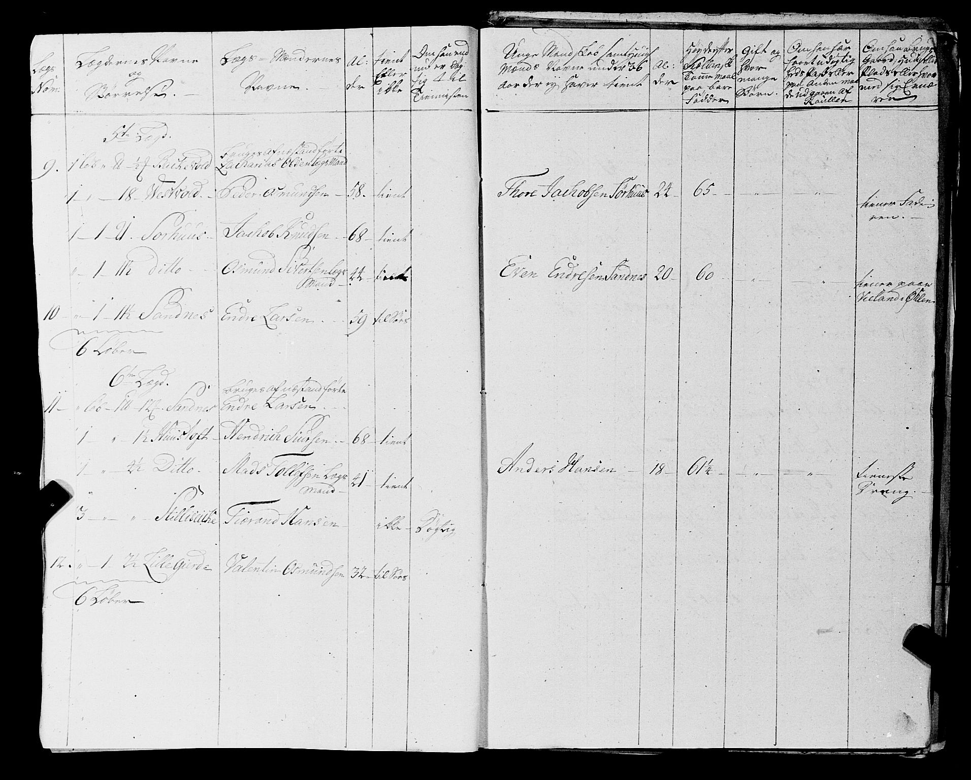 Fylkesmannen i Rogaland, AV/SAST-A-101928/99/3/325/325CA, 1655-1832, s. 5234