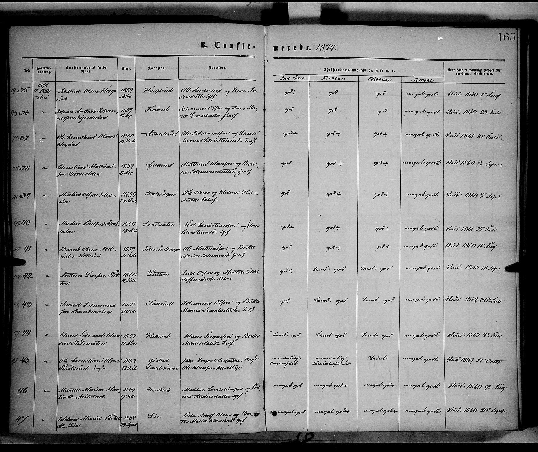 Vestre Toten prestekontor, SAH/PREST-108/H/Ha/Haa/L0008: Ministerialbok nr. 8, 1870-1877, s. 165
