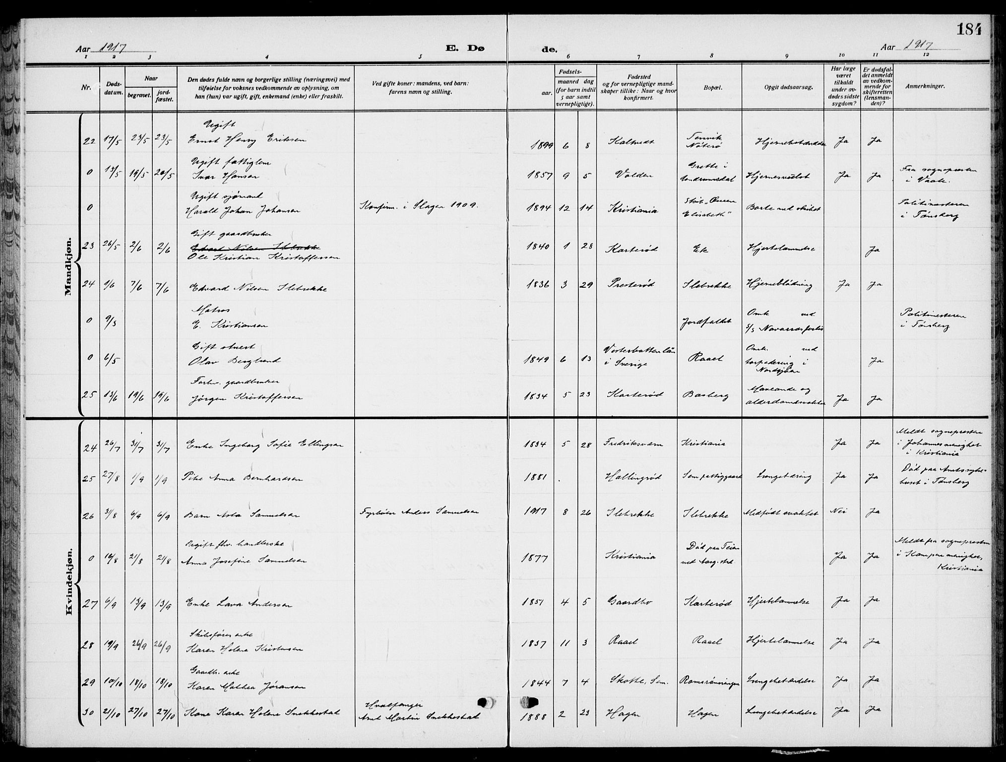 Sem kirkebøker, AV/SAKO-A-5/G/Gb/L0004: Klokkerbok nr. II 4, 1914-1937, s. 184