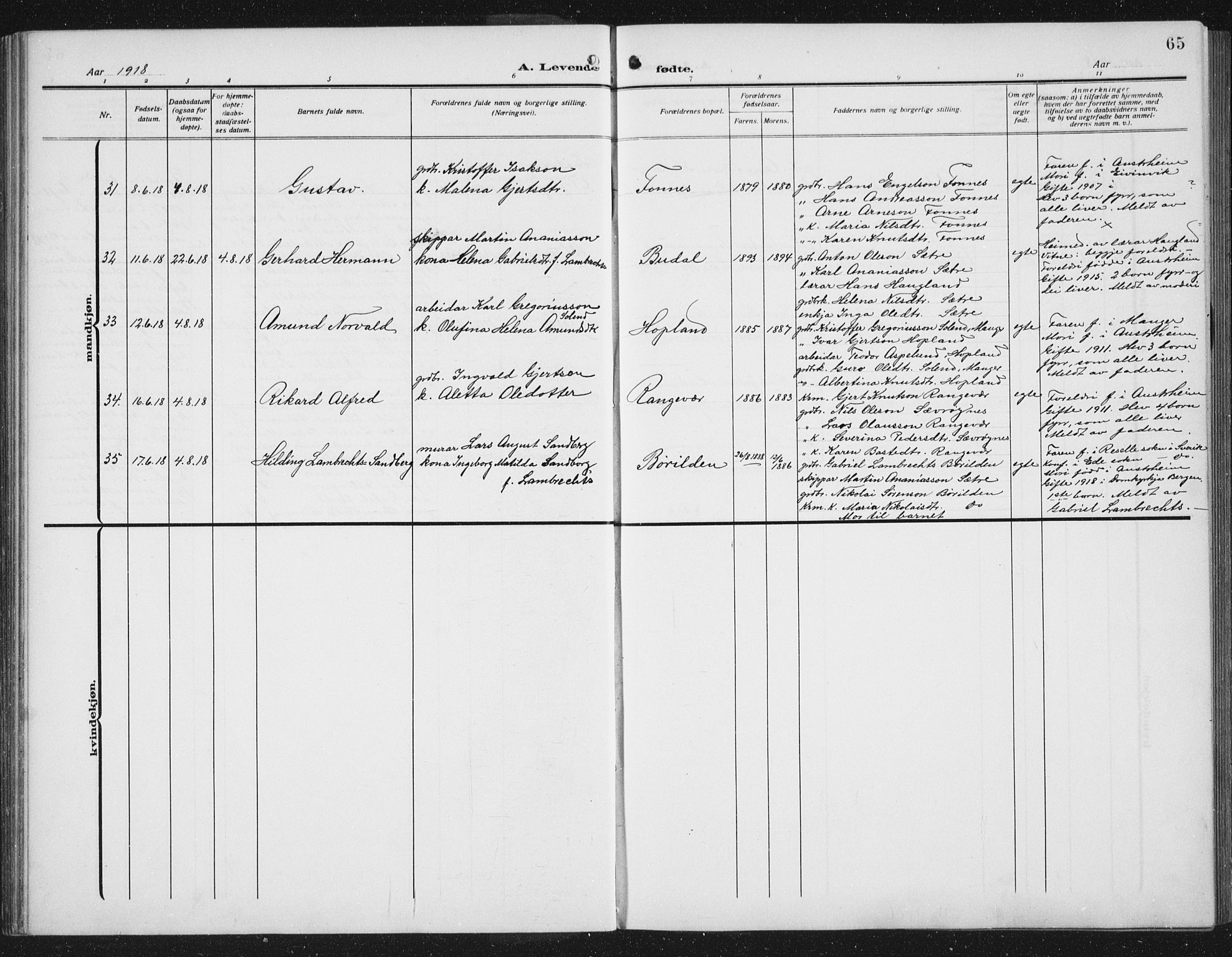 Lindås Sokneprestembete, AV/SAB-A-76701/H/Hab/Habc/L0005: Klokkerbok nr. C 5, 1910-1927, s. 65