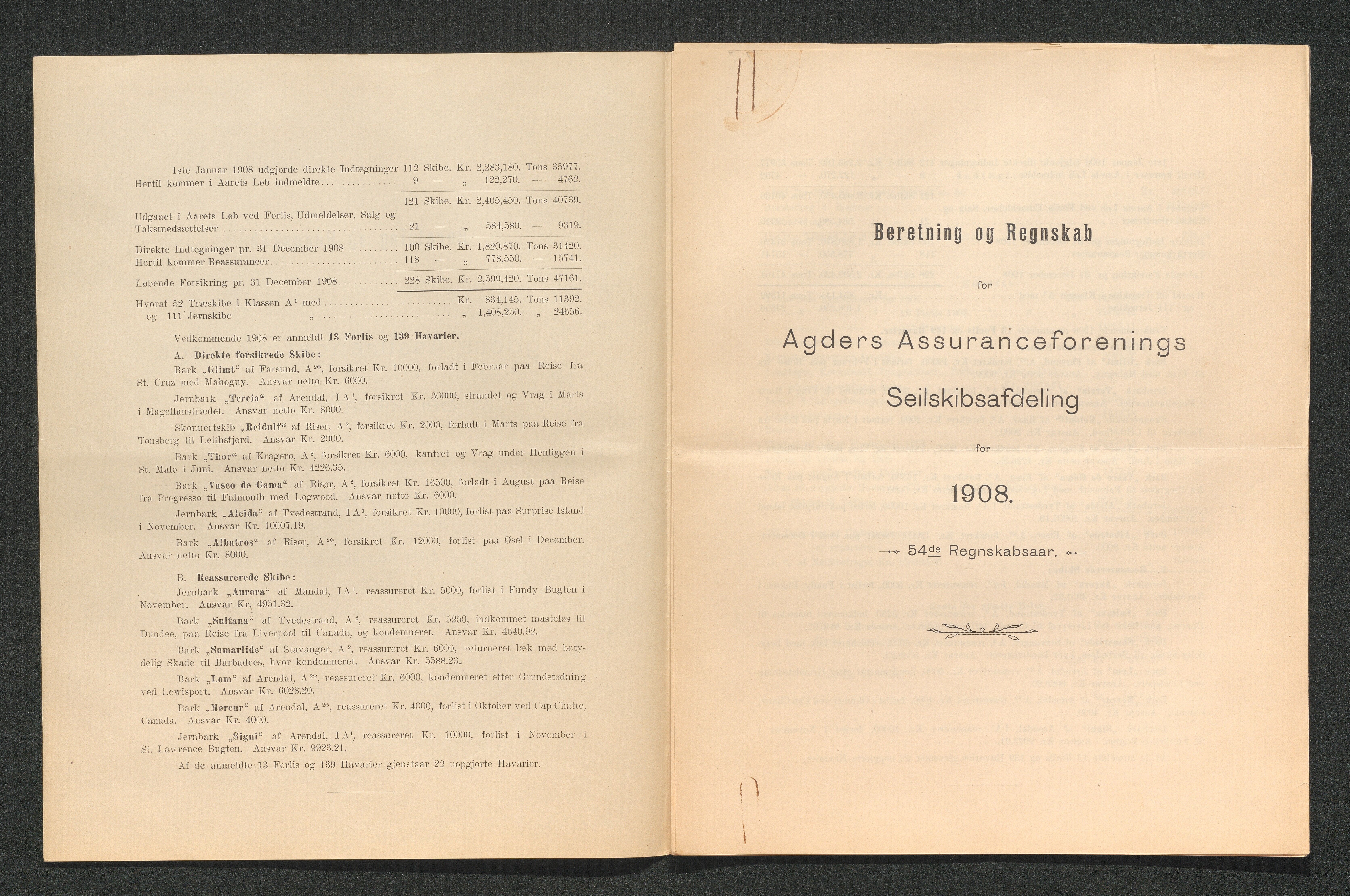 Agders Gjensidige Assuranceforening, AAKS/PA-1718/05/L0003: Regnskap, seilavdeling, pakkesak, 1890-1912