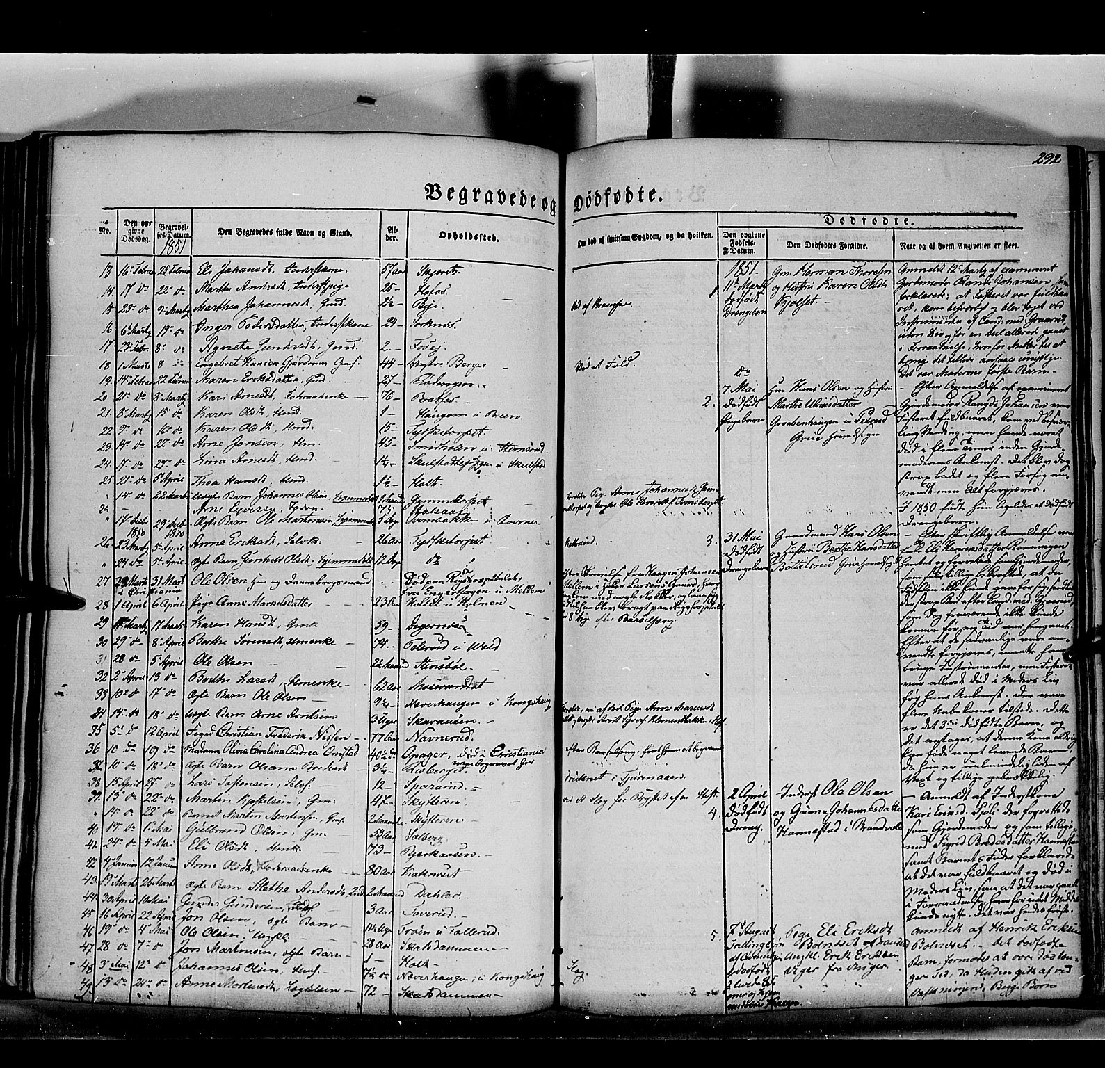 Grue prestekontor, AV/SAH-PREST-036/H/Ha/Haa/L0008: Ministerialbok nr. 8, 1847-1858, s. 292