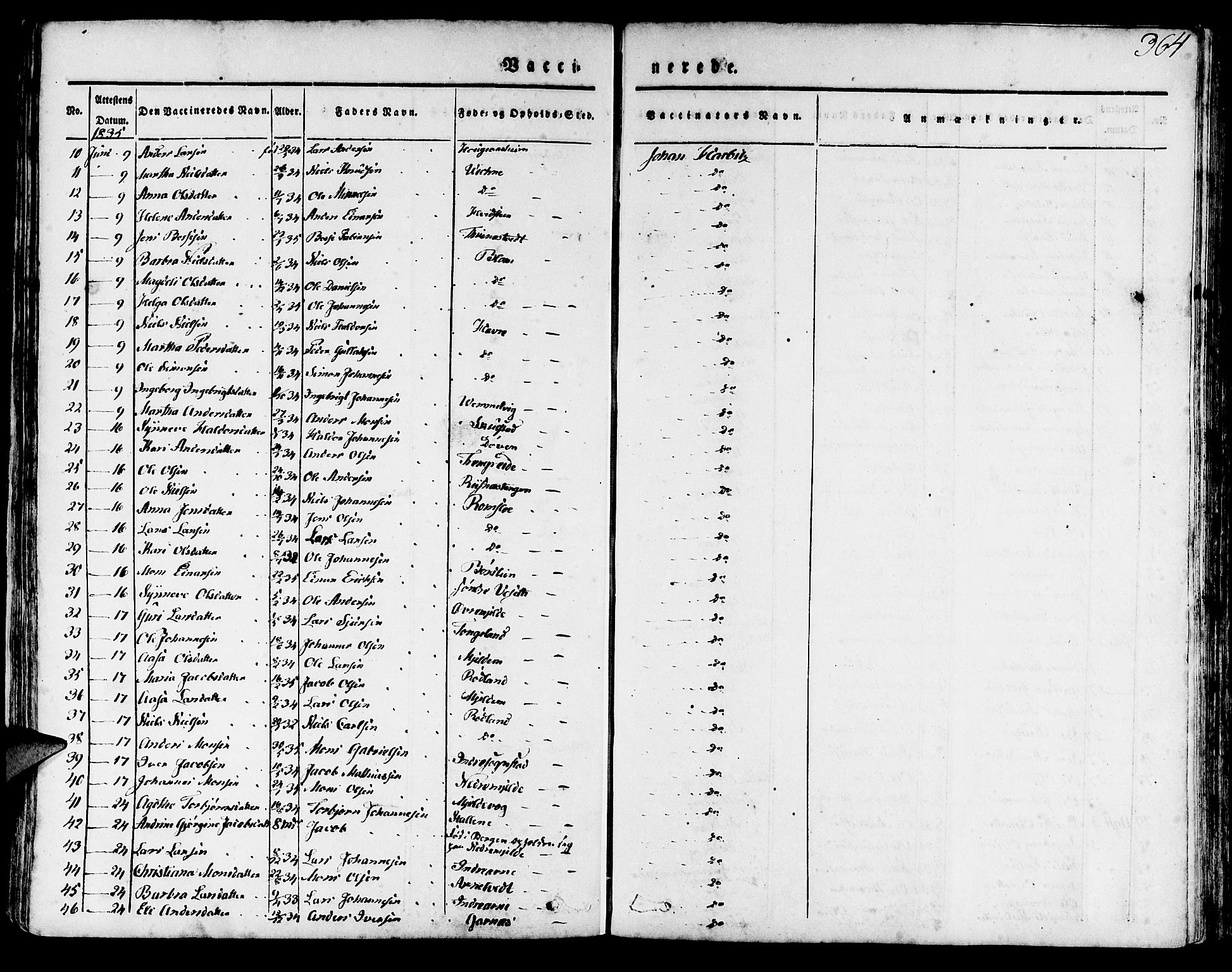 Haus sokneprestembete, SAB/A-75601/H/Haa: Ministerialbok nr. A 14, 1827-1838, s. 364