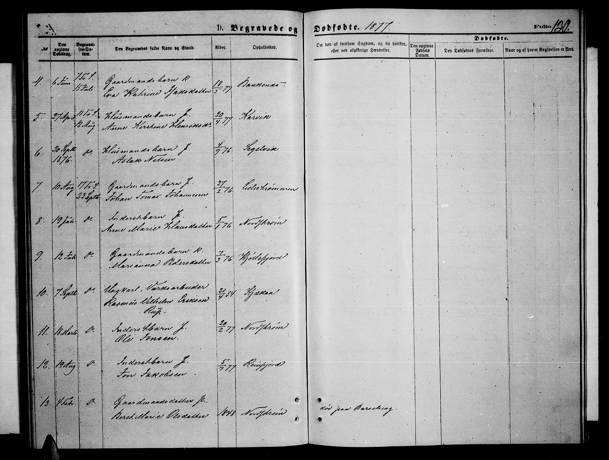 Skjervøy sokneprestkontor, AV/SATØ-S-1300/H/Ha/Hab/L0014klokker: Klokkerbok nr. 14, 1871-1877, s. 130