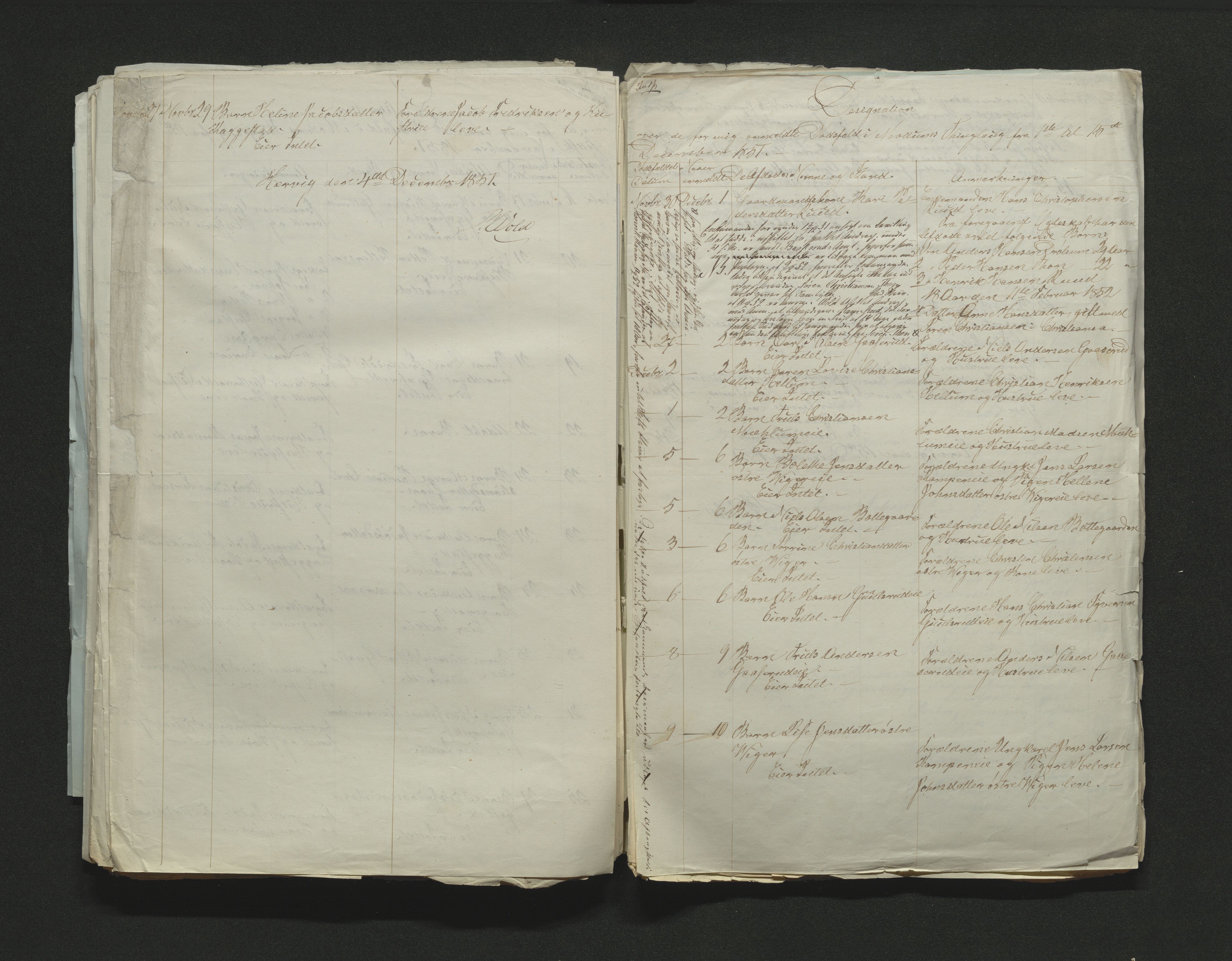 Eiker, Modum og Sigdal sorenskriveri, AV/SAKO-A-123/H/Ha/Hab/L0008: Dødsfallsmeldinger, 1850-1853