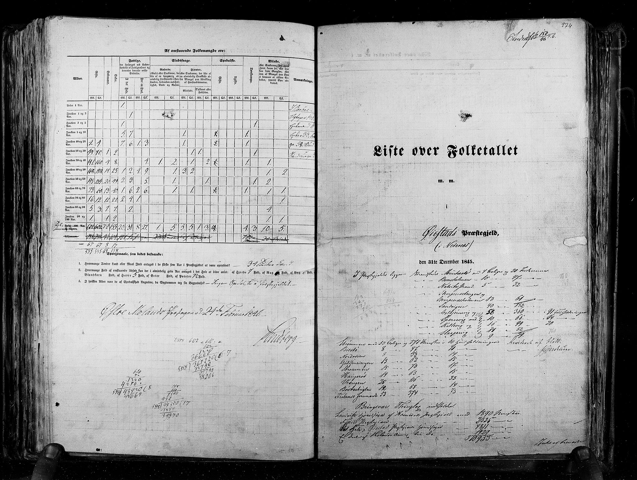 RA, Folketellingen 1845, bind 5: Bratsberg amt og Nedenes og Råbyggelaget amt, 1845, s. 274