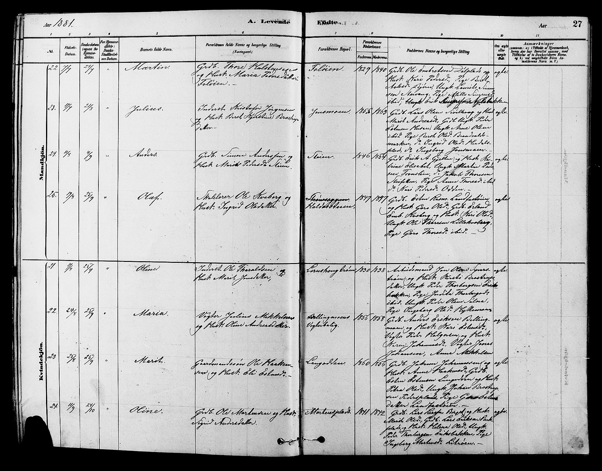 Alvdal prestekontor, AV/SAH-PREST-060/H/Ha/Hab/L0003: Klokkerbok nr. 3, 1878-1907, s. 27