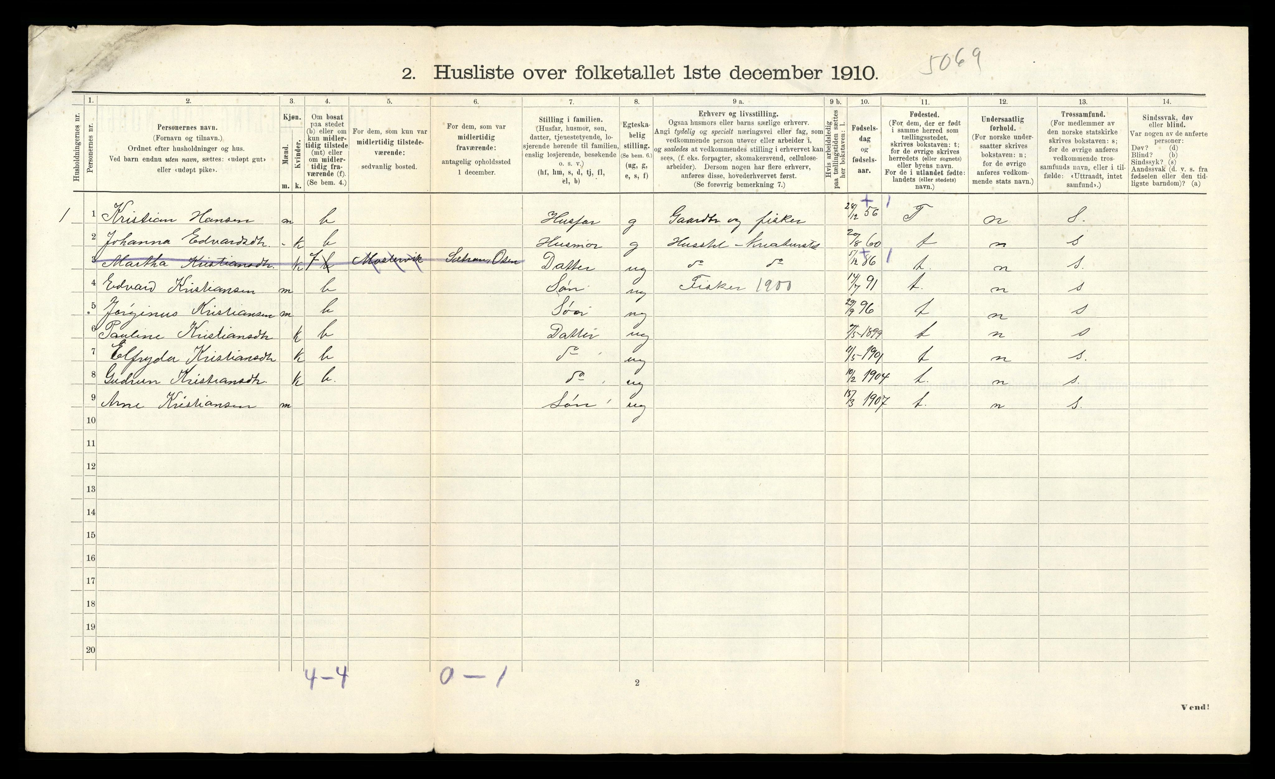 RA, Folketelling 1910 for 1632 Roan herred, 1910, s. 33