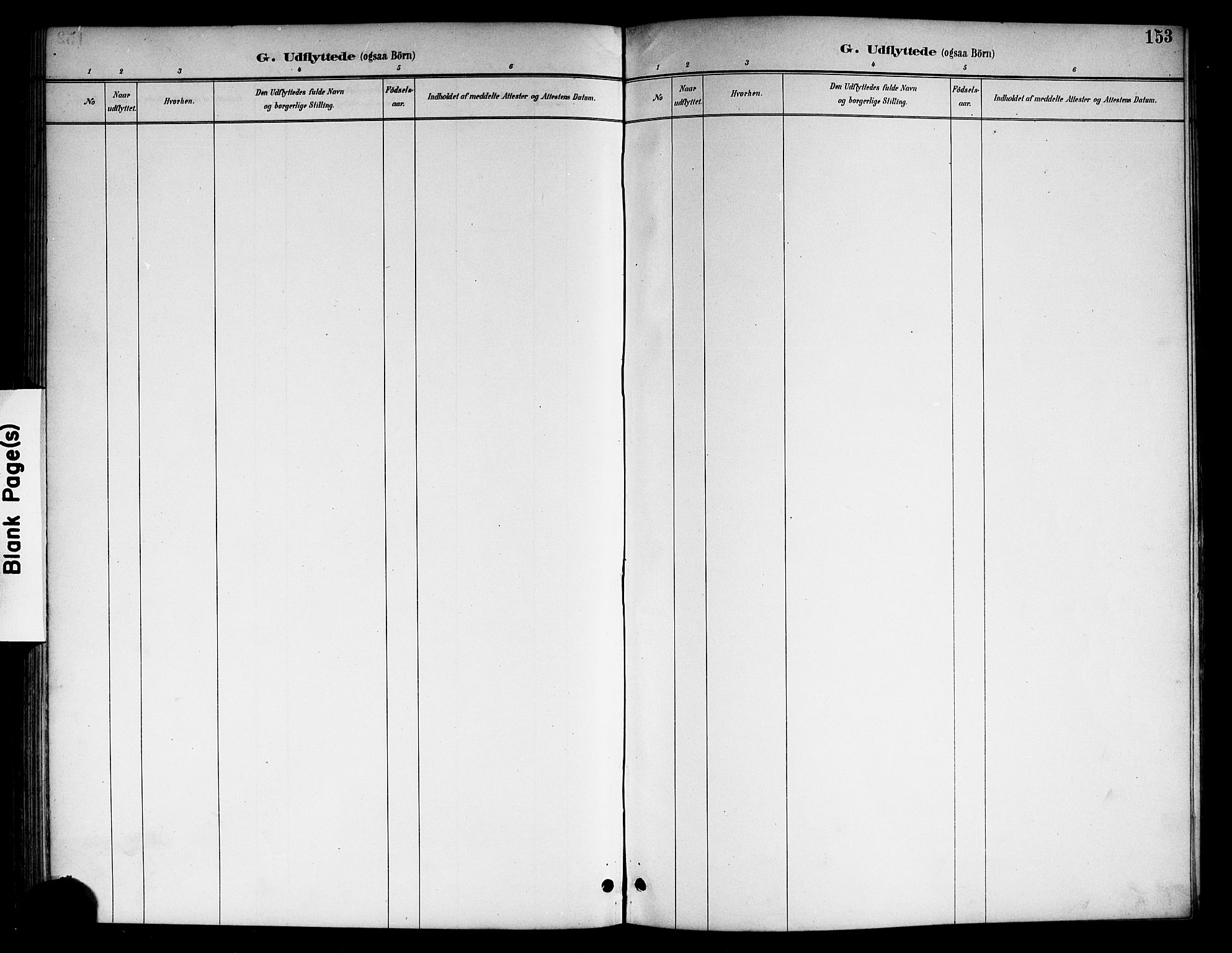 Brunlanes kirkebøker, SAKO/A-342/G/Gc/L0002: Klokkerbok nr. III 2, 1891-1922, s. 153