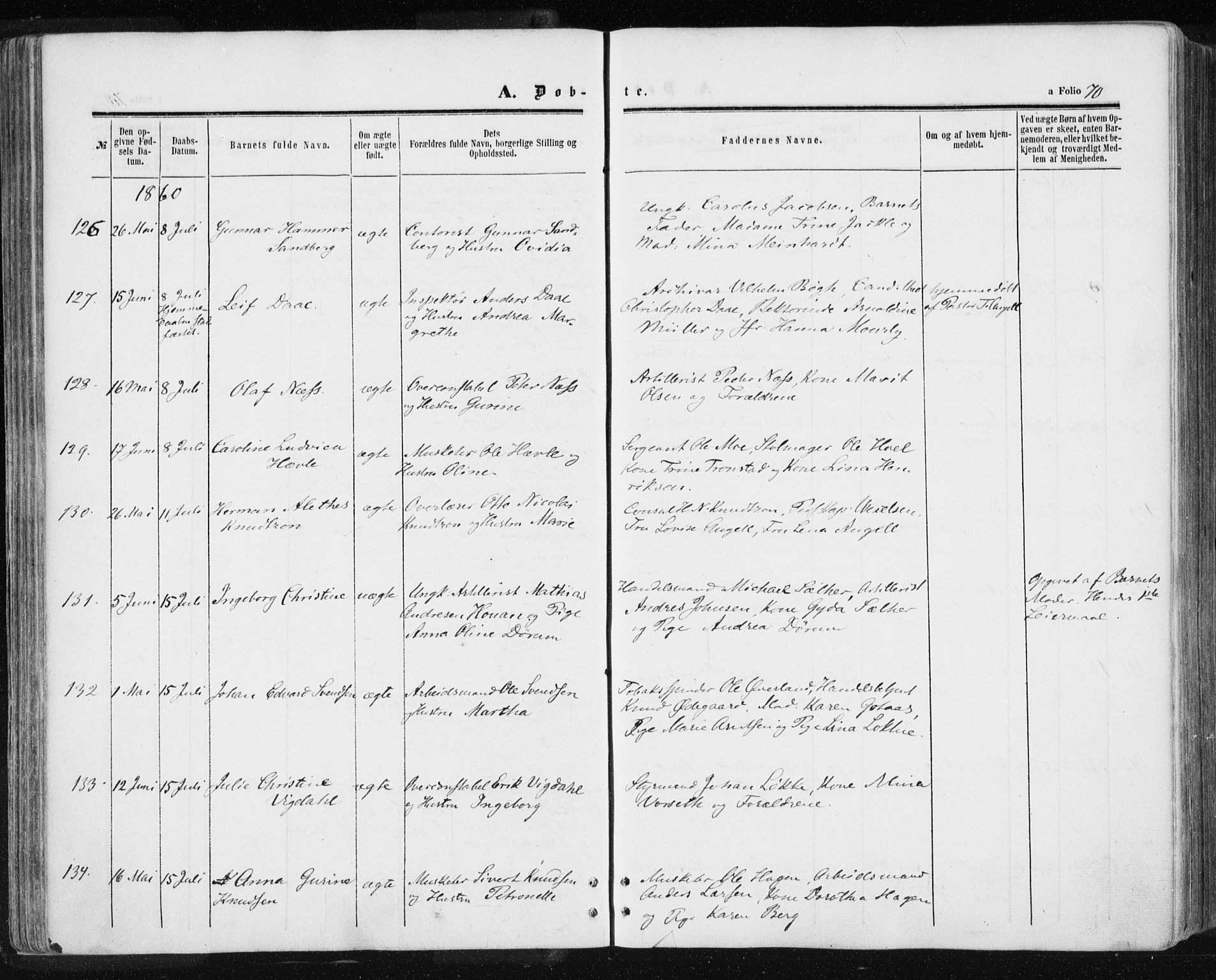 Ministerialprotokoller, klokkerbøker og fødselsregistre - Sør-Trøndelag, AV/SAT-A-1456/601/L0053: Ministerialbok nr. 601A21, 1857-1865, s. 70